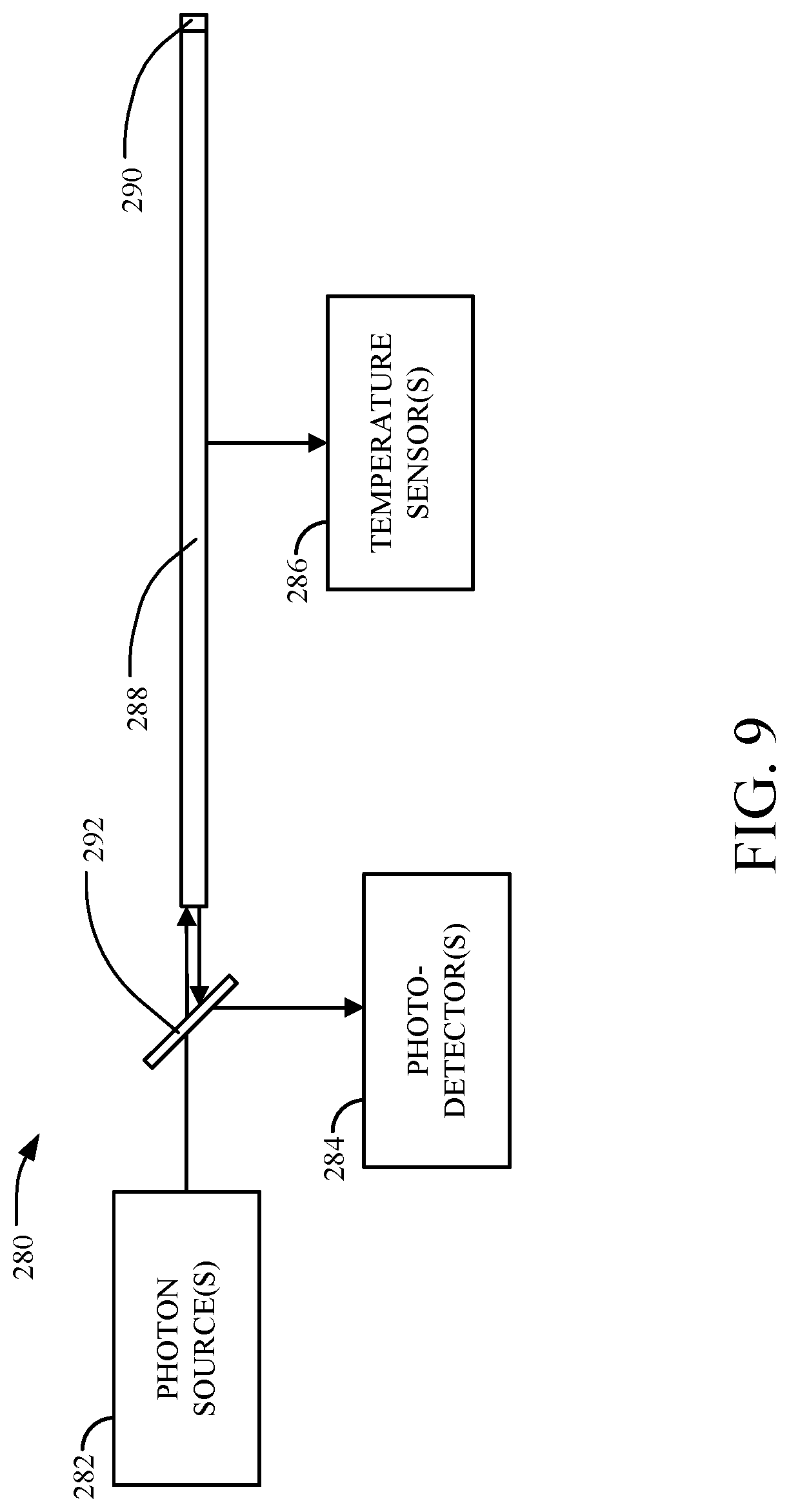 Patent US12616398 Figure 8 – Systems and methods for monitoring an analyte or parameter for a patient