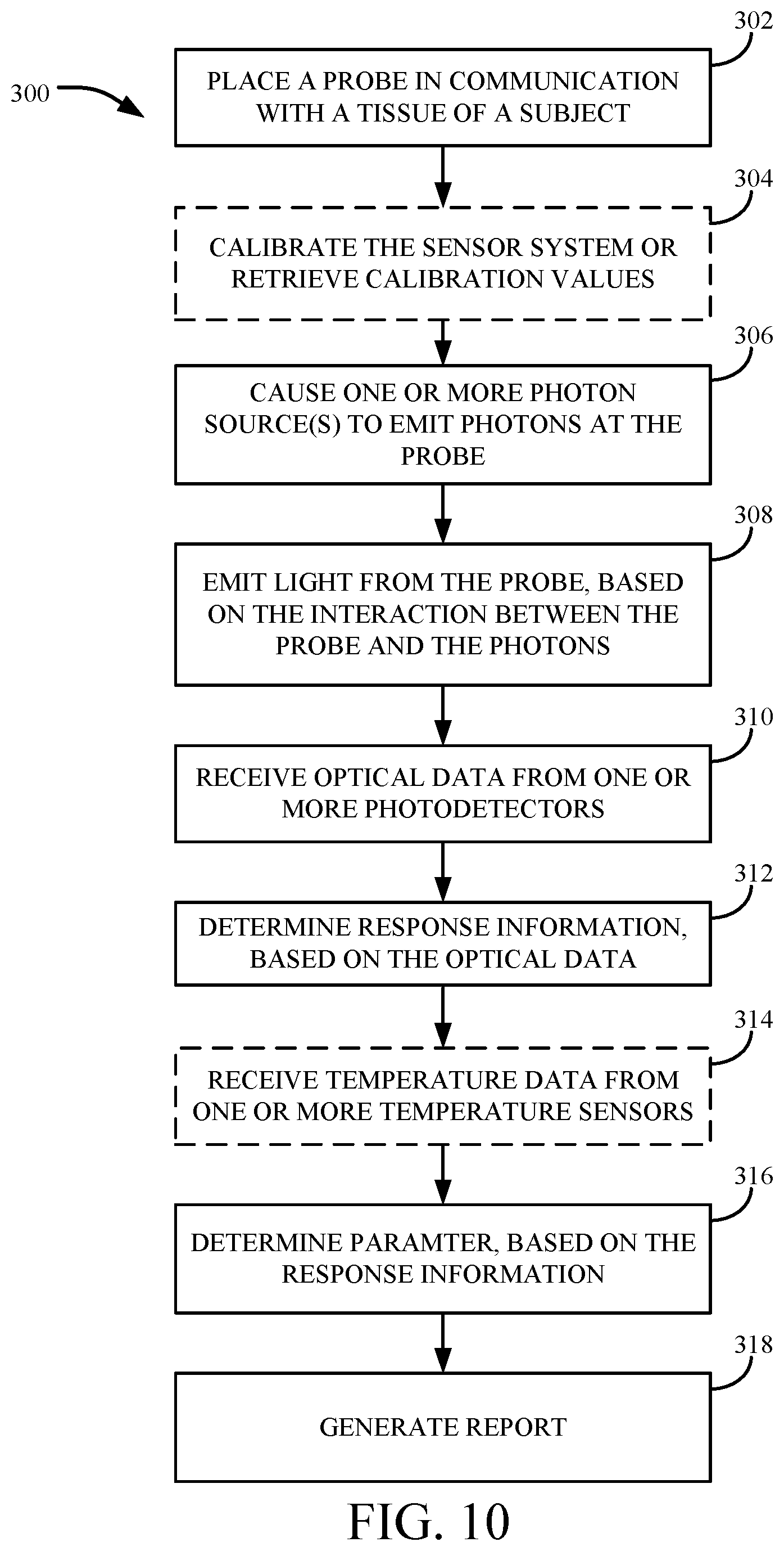 Patent US12616398 Figure 9 – Systems and methods for monitoring an analyte or parameter for a patient