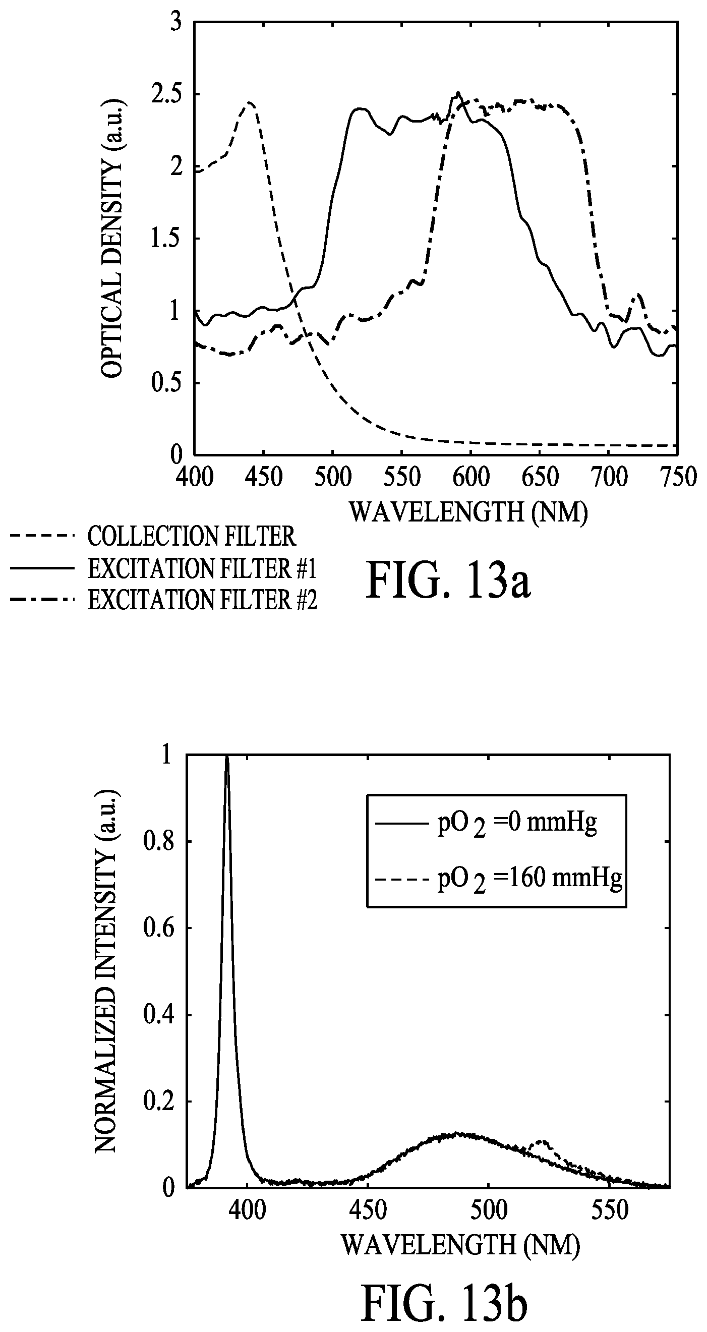Patent US12616398 Figure 12 – Systems and methods for monitoring an analyte or parameter for a patient