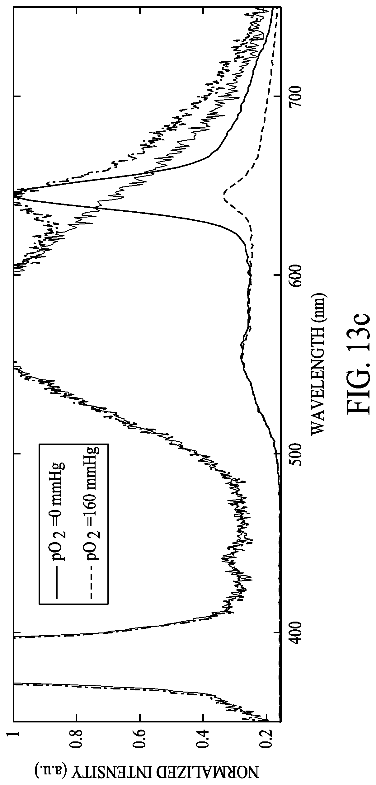 Patent US12616398 Figure 13 – Systems and methods for monitoring an analyte or parameter for a patient
