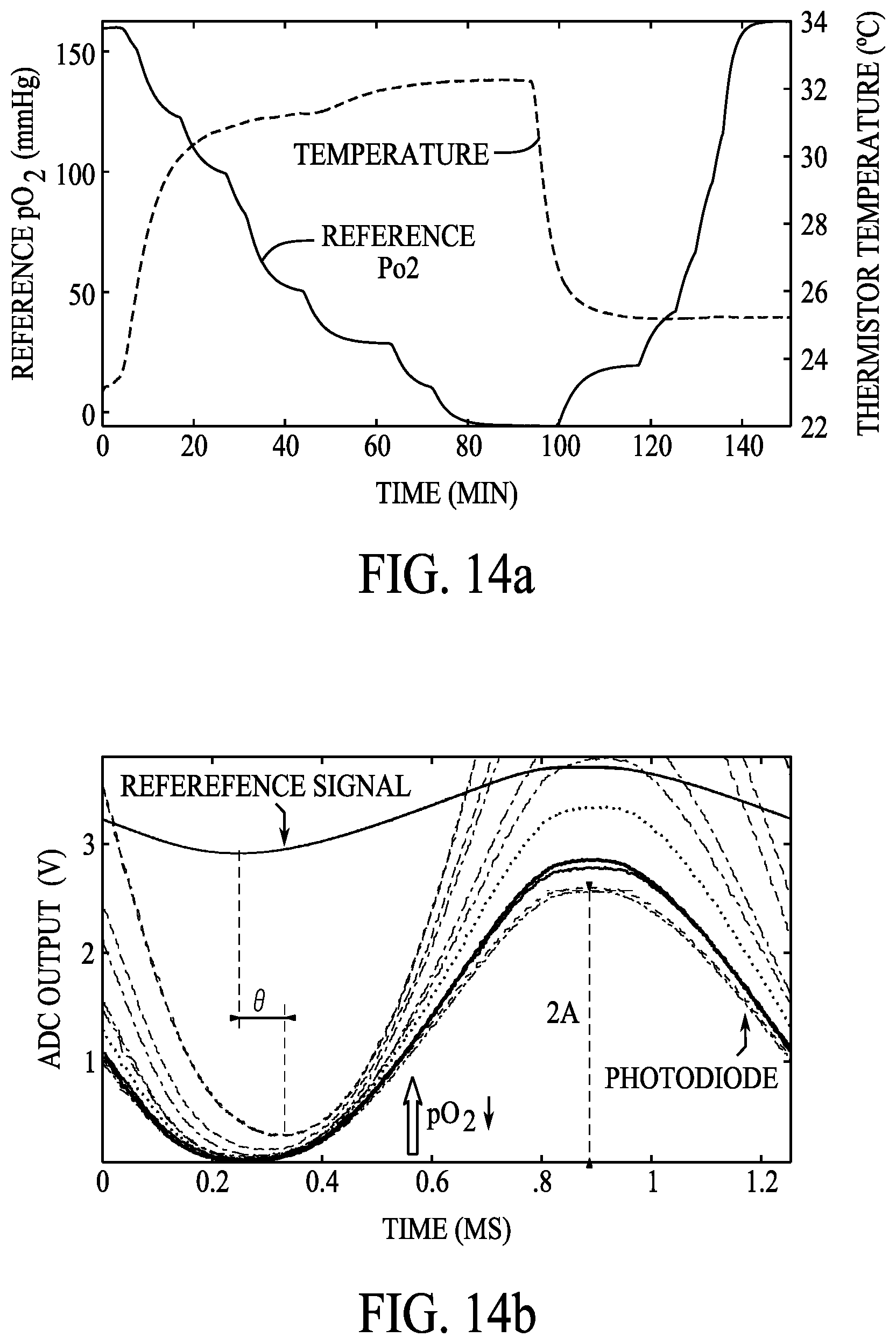 Patent US12616398 Figure 14 – Systems and methods for monitoring an analyte or parameter for a patient