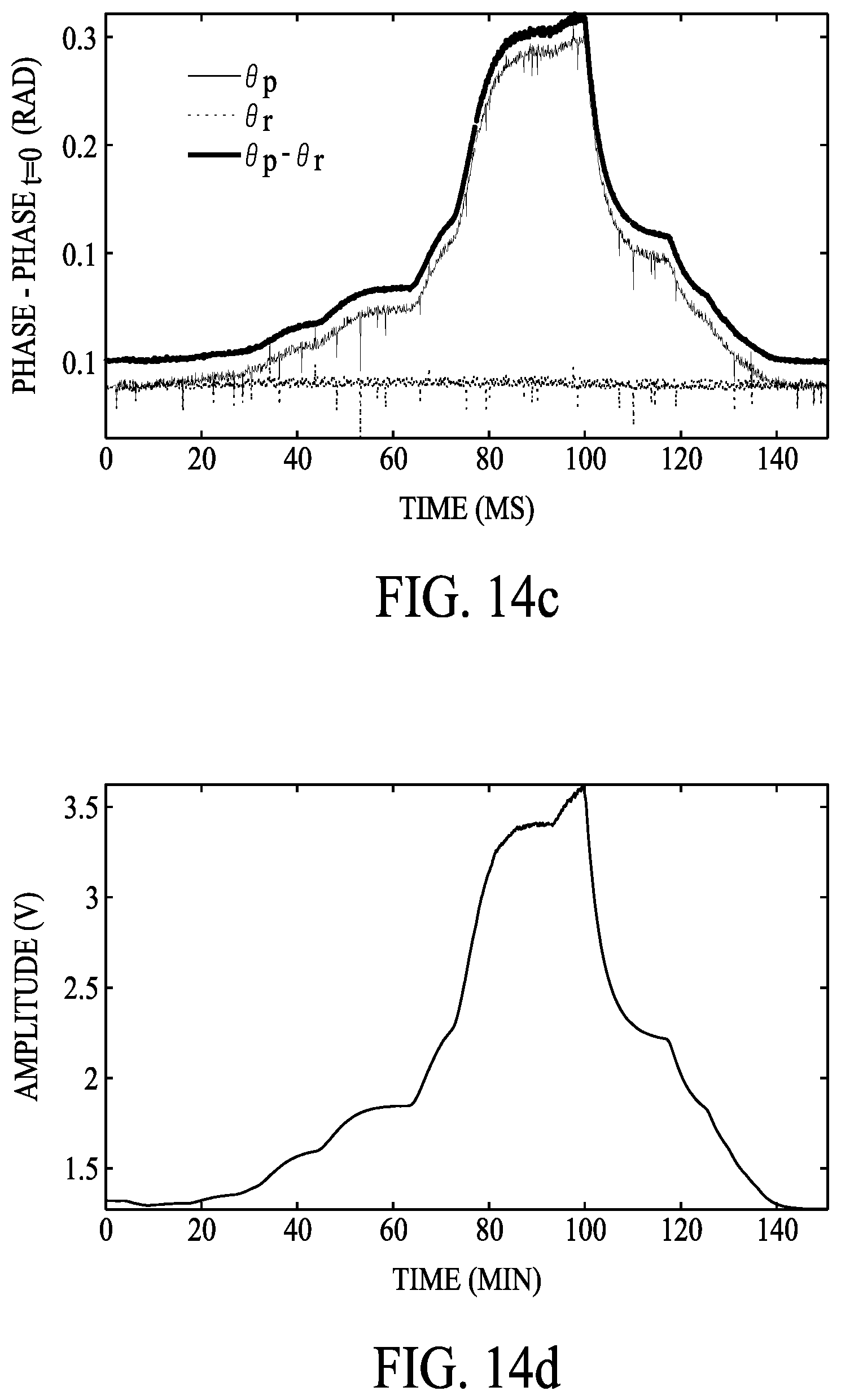 Patent US12616398 Figure 15 – Systems and methods for monitoring an analyte or parameter for a patient