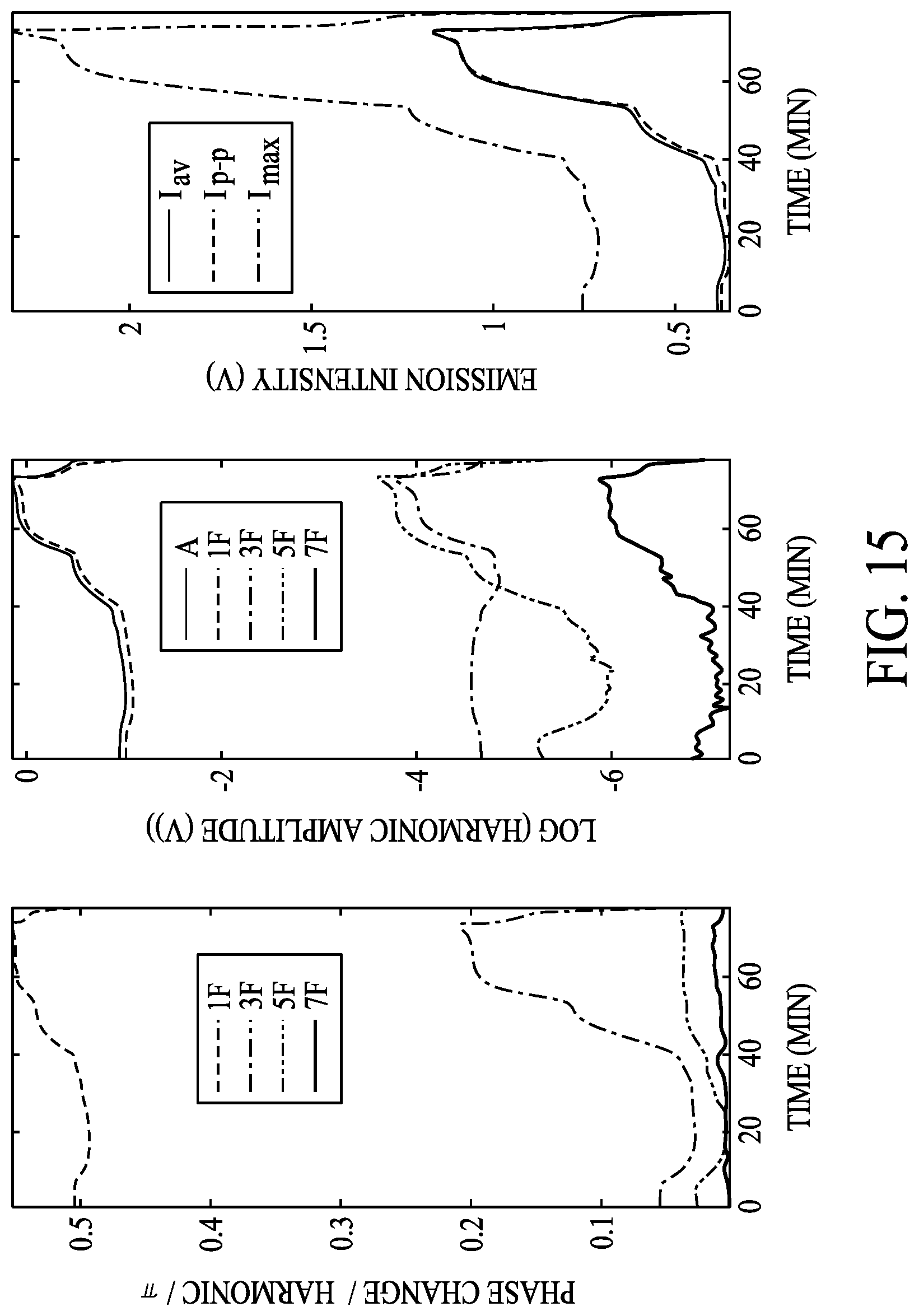 Patent US12616398 Figure 16 – Systems and methods for monitoring an analyte or parameter for a patient
