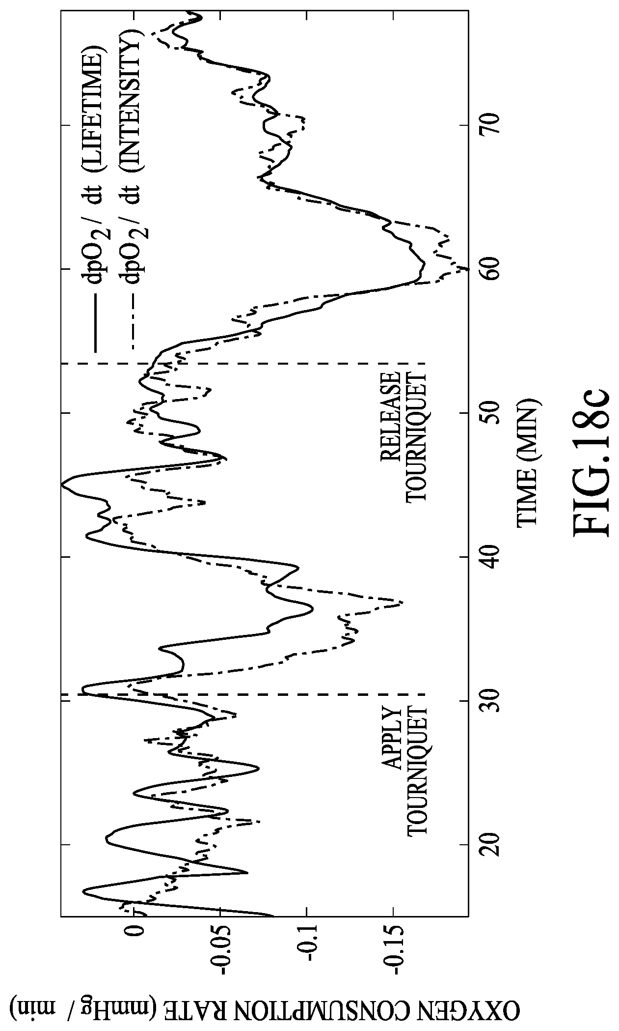 Patent US12616398 Figure 20 – Systems and methods for monitoring an analyte or parameter for a patient