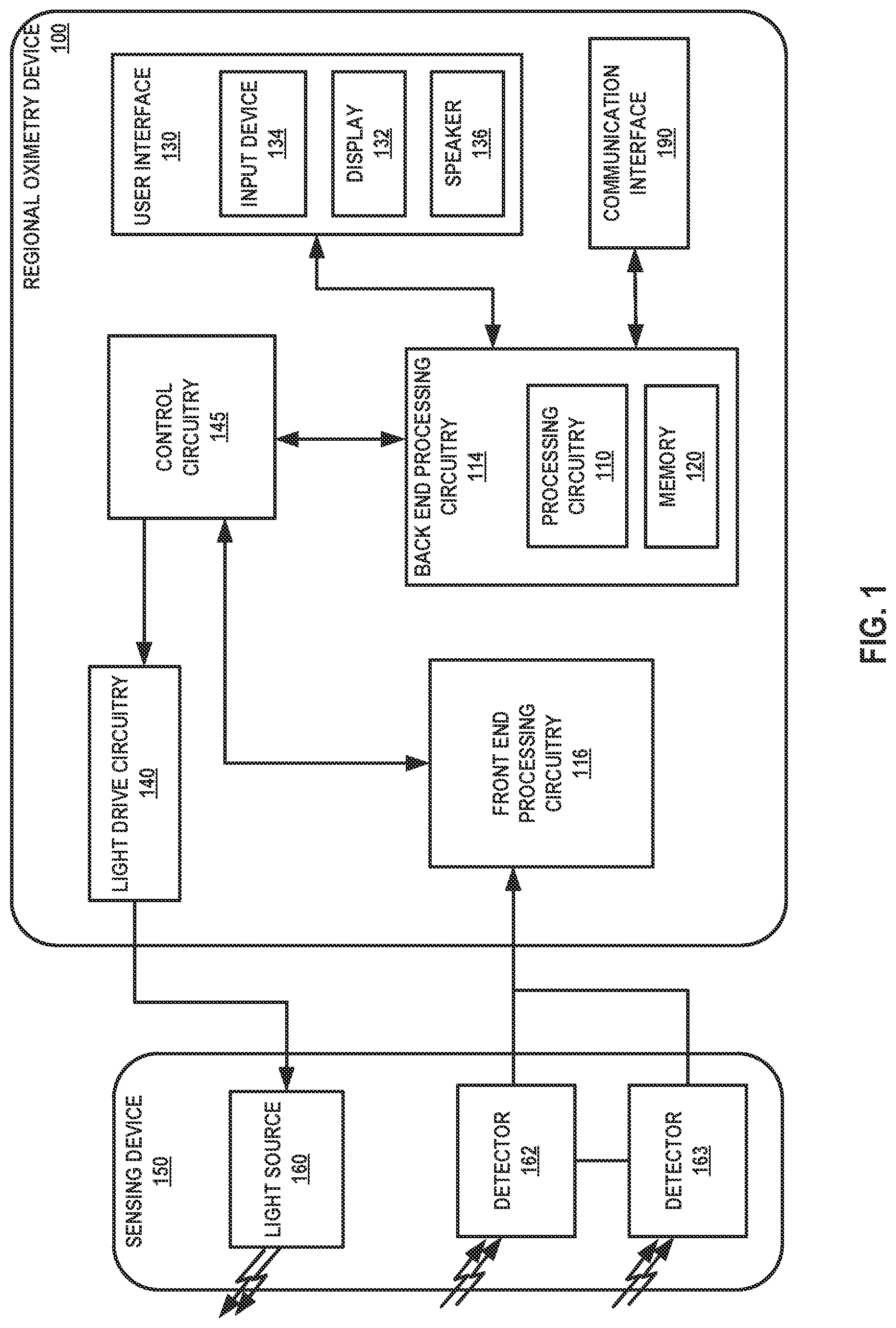 Patent US12616399 — Combination of reflective and transmissive sensors with characteristic wavelengths for physiological monitoring — Figure 1