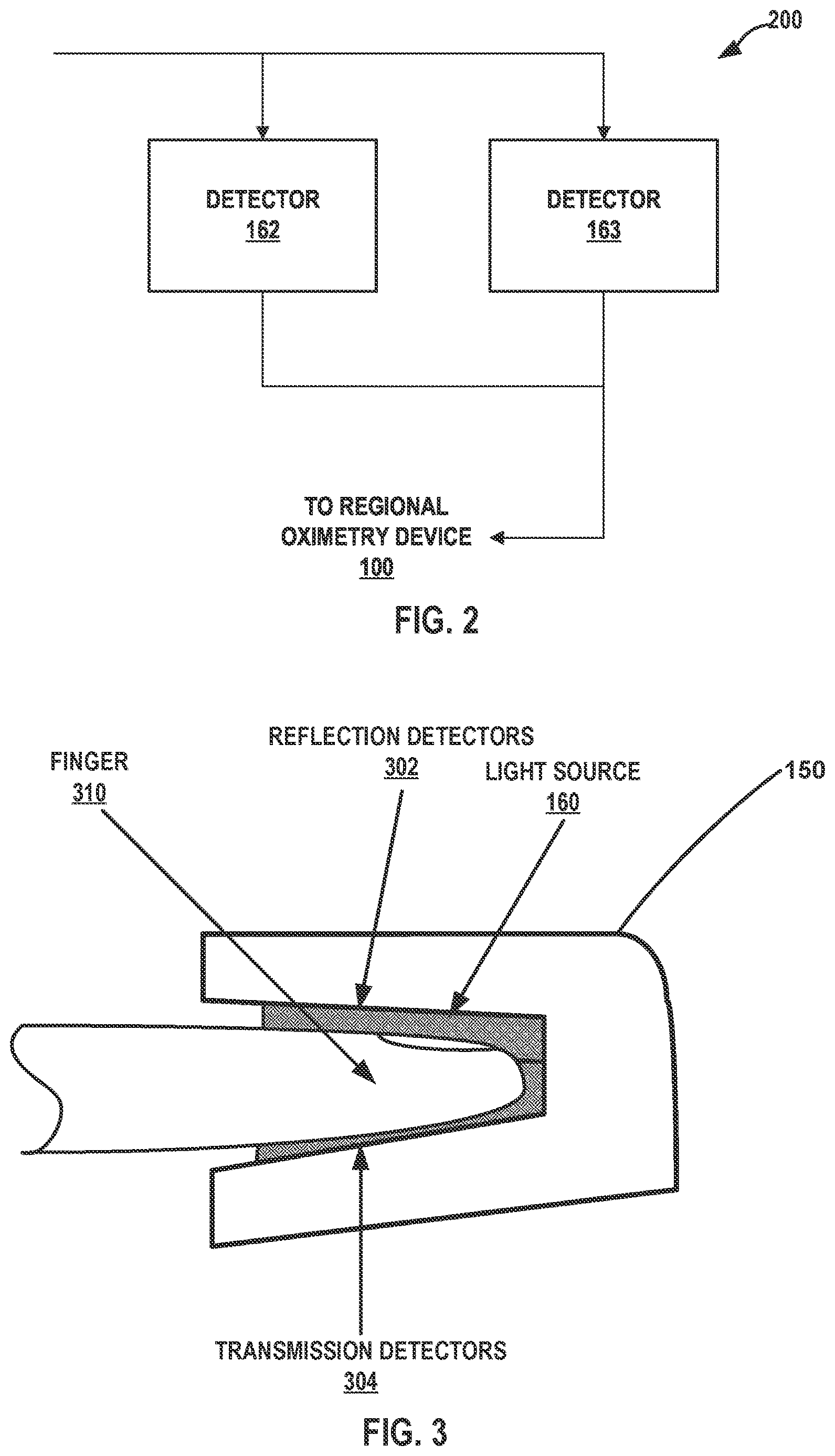 Patent US12616399 Figure 2 – Combination of reflective and transmissive sensors with characteristic wavelengths for physiological monitoring