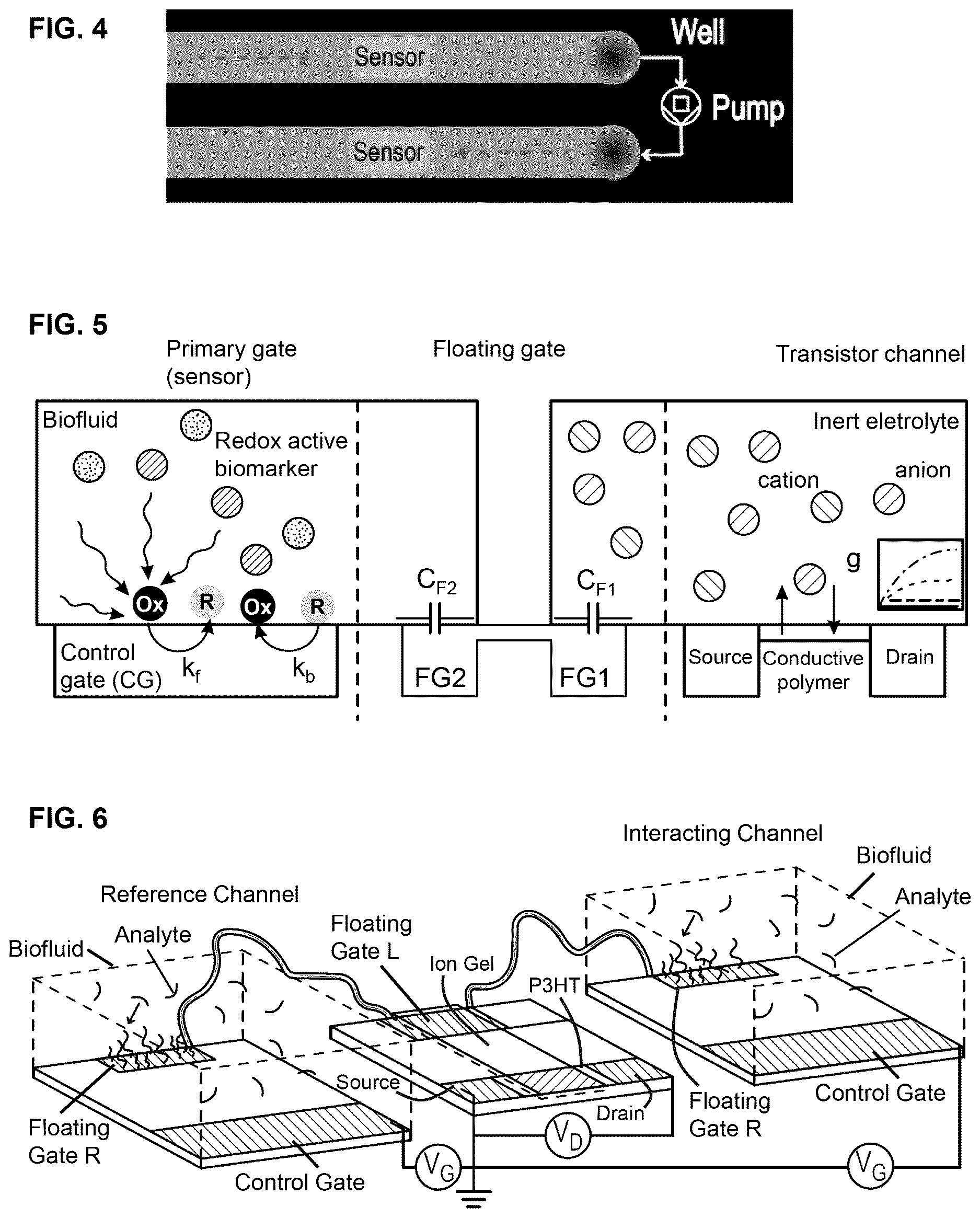 Patent US12616400 Figure 2 – Sensor array systems for reaction measurement by electronic gate