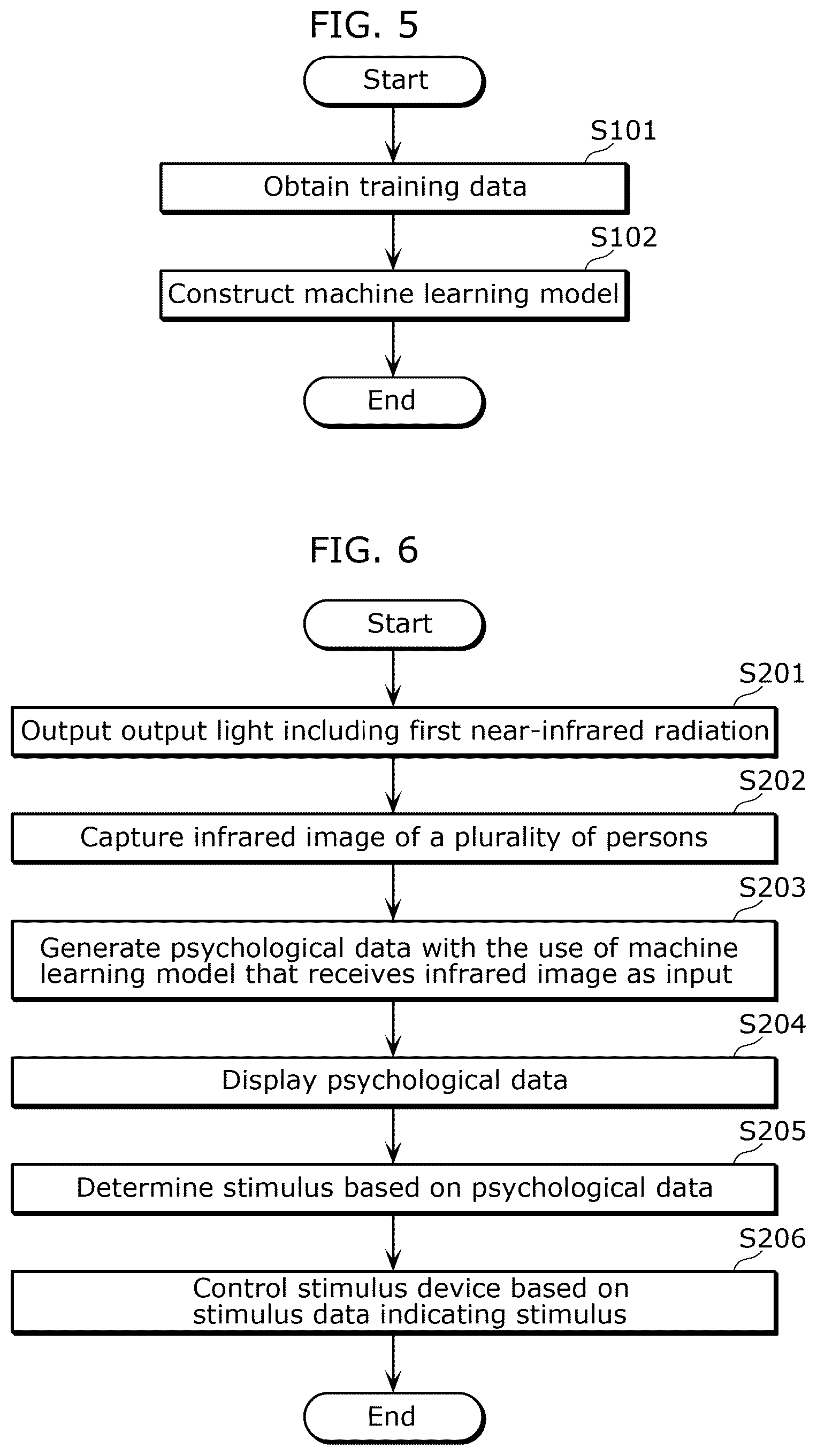 Patent US12616401 Figure 4 – Psychological state display system