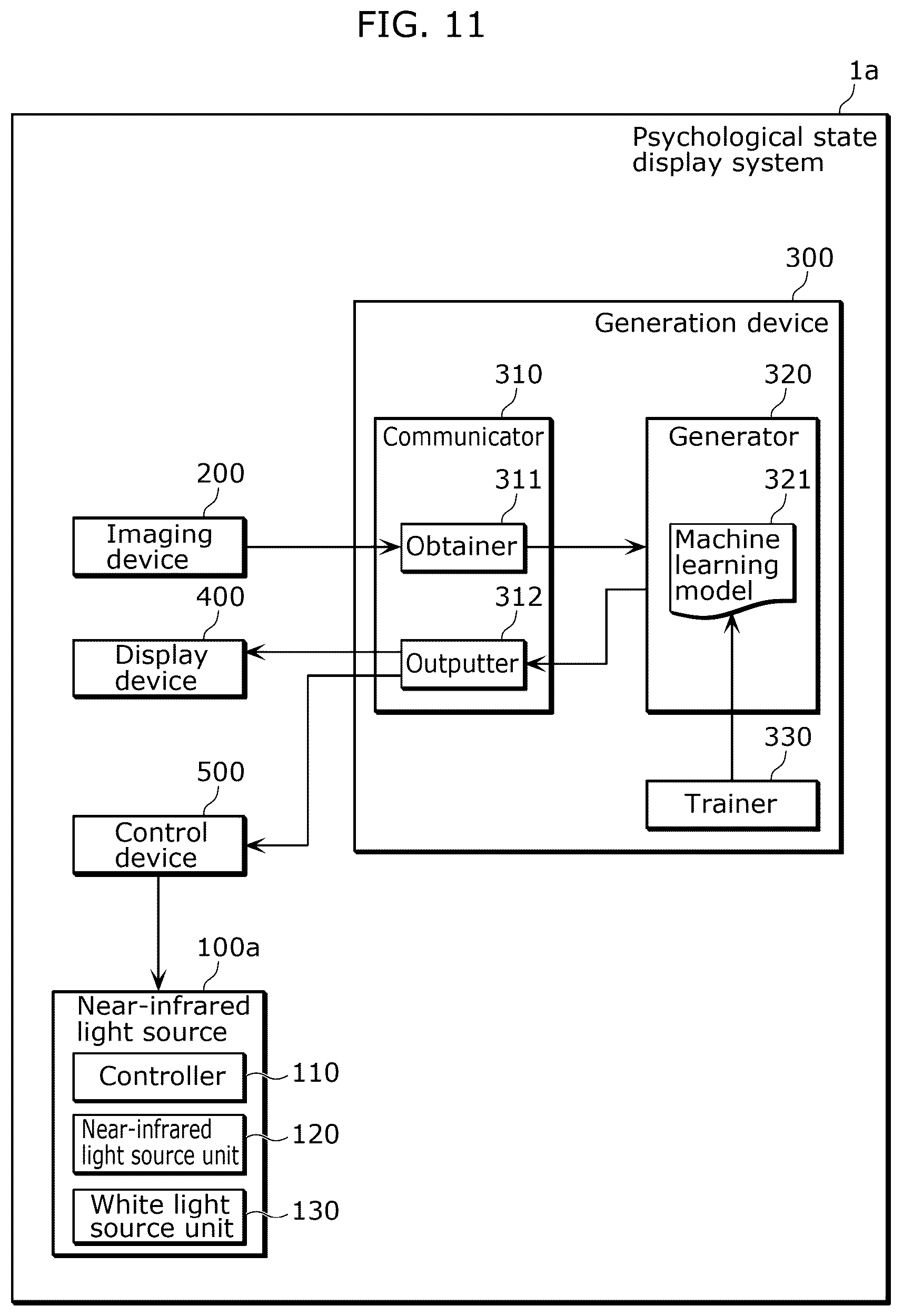 Patent US12616401 Figure 7 – Psychological state display system