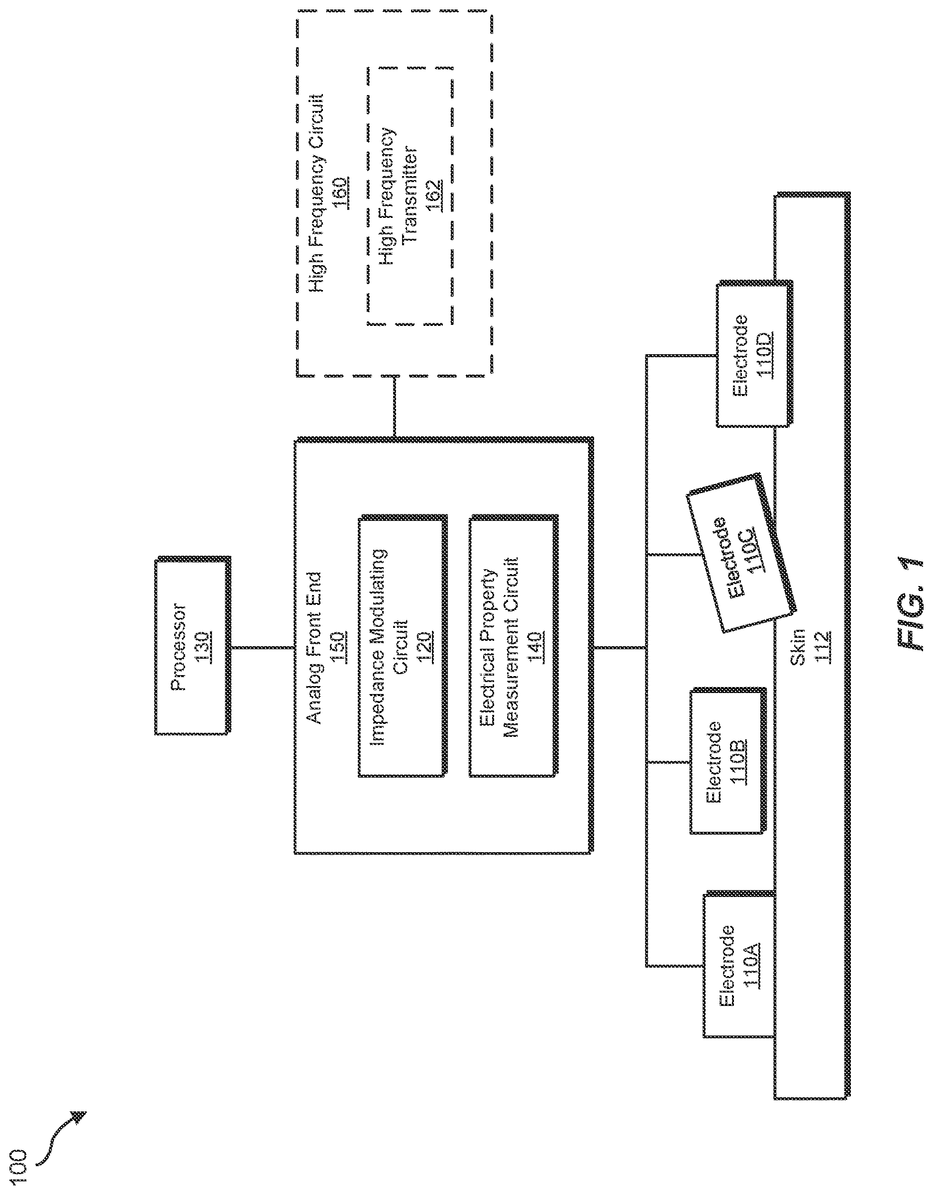 Patent US12616404 — Mismatch compensation for biosensor electrodes — Figure 1