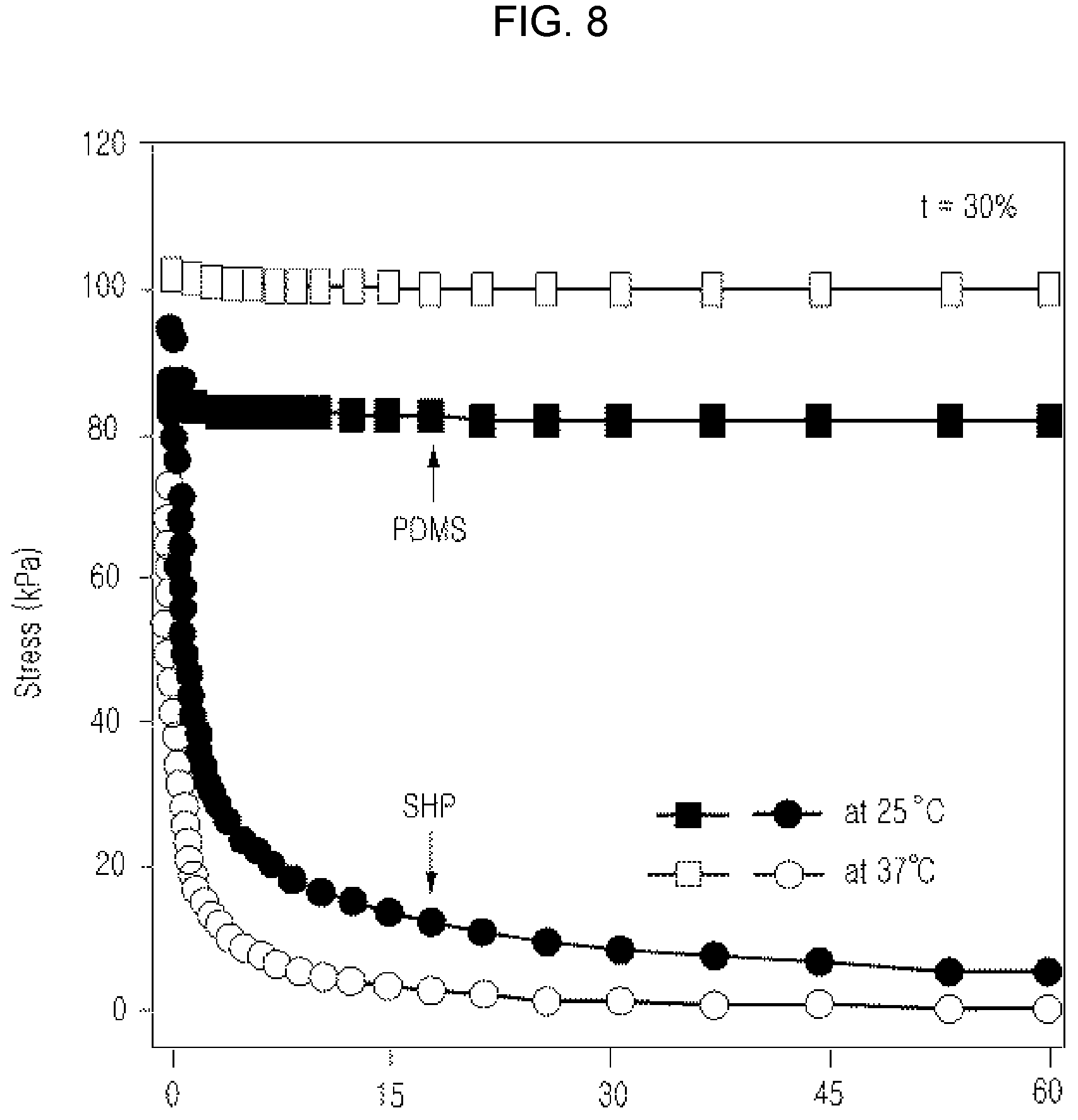 Patent US12616407 Figure 8 – Shape-deformable and elastic bioadhesive electronic device and manufacturing method thereof