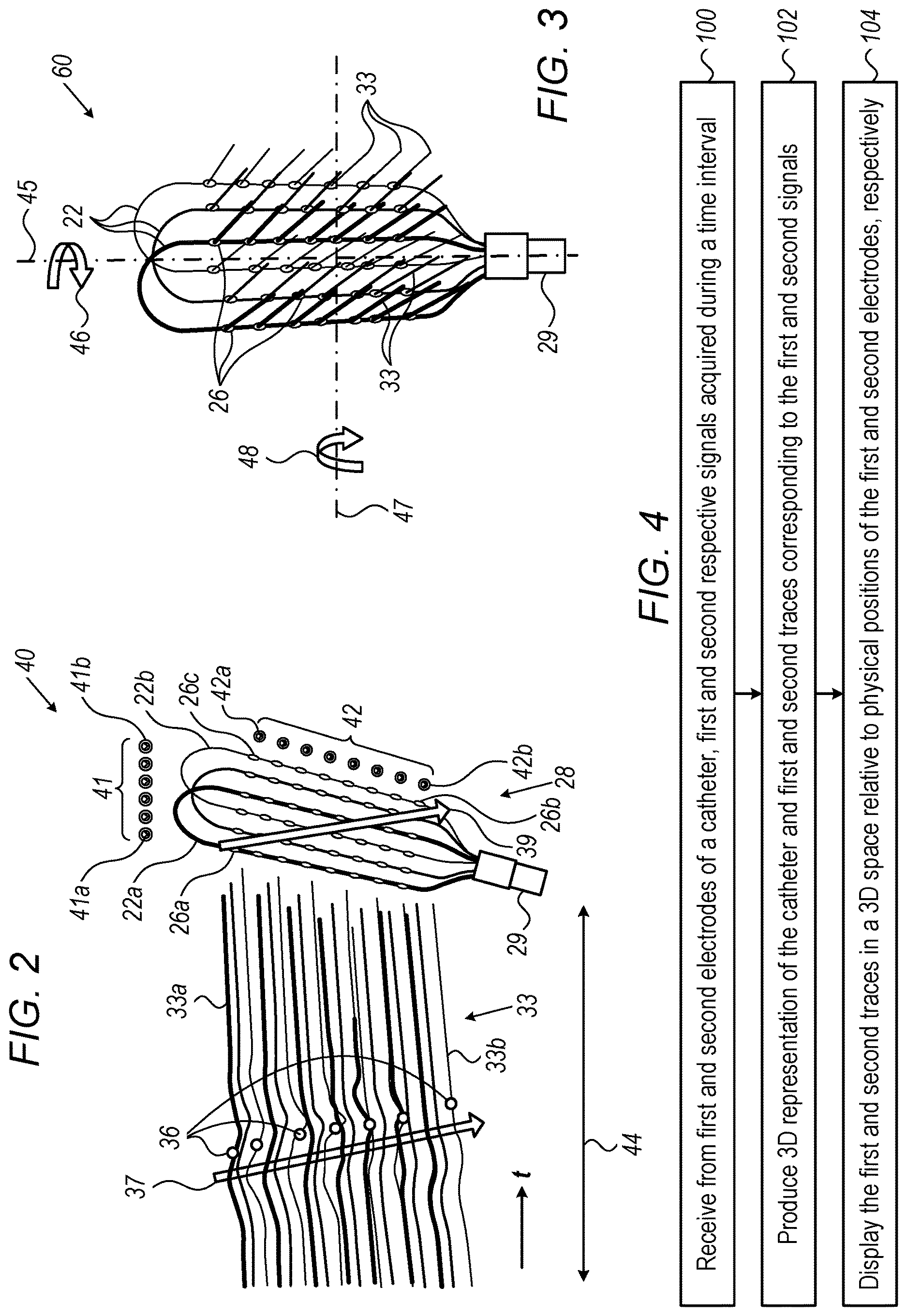 Patent US12616409 Figure 2 – Three-dimensional display of a multi-electrode catheter and signals acquired over time