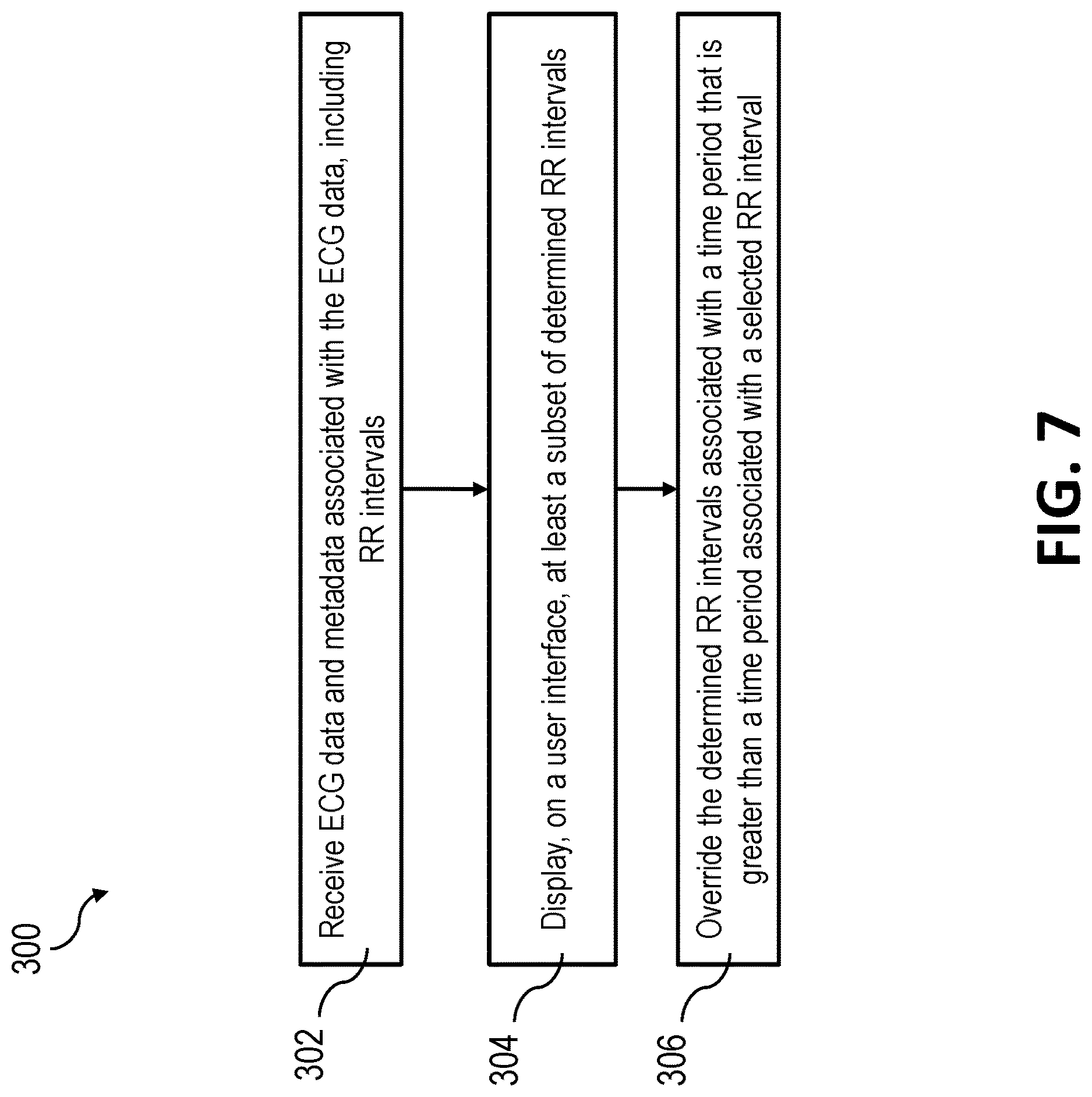 Patent US12616411 Figure 7 – Overriding longest RR intervals