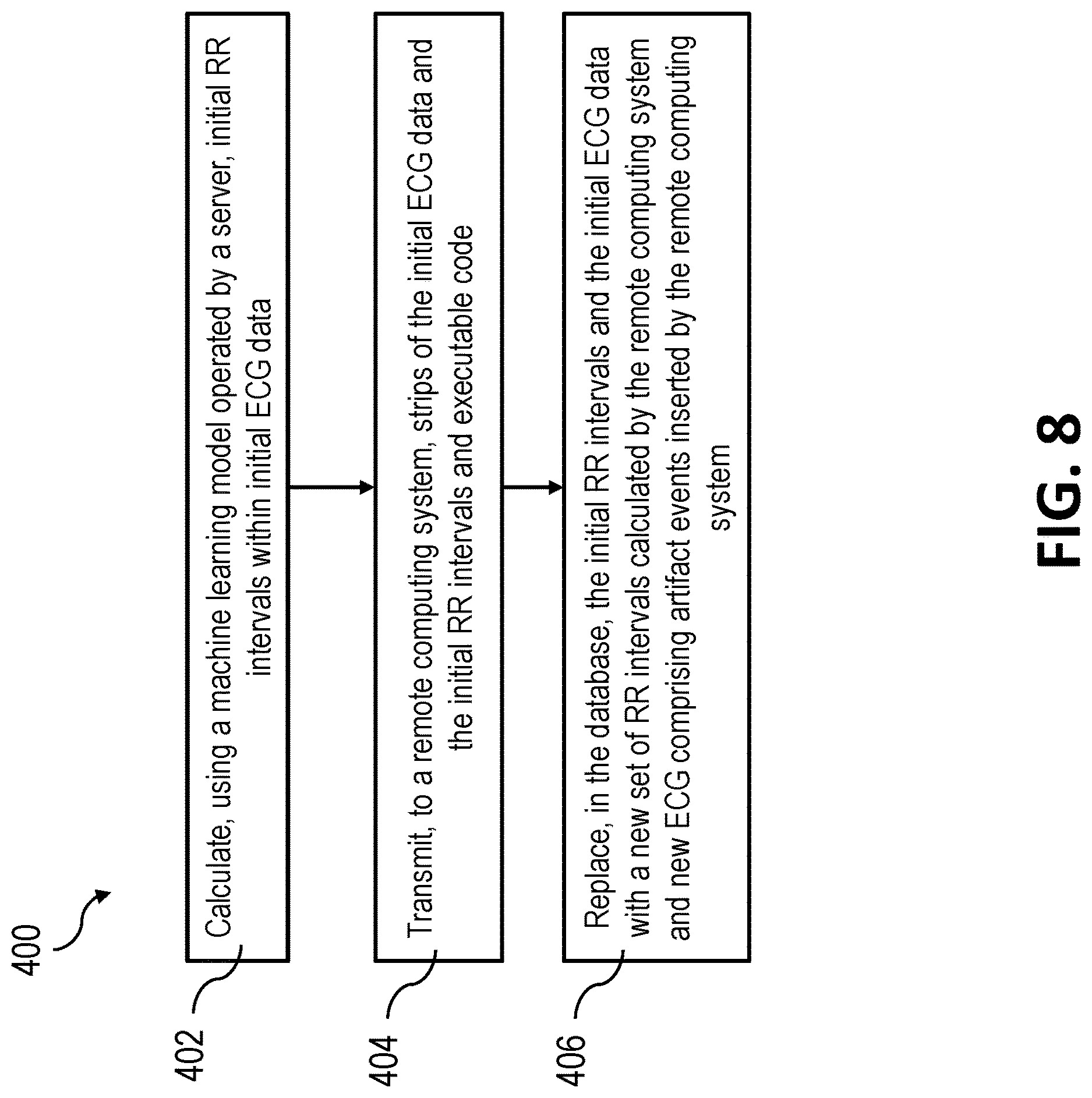 Patent US12616411 Figure 8 – Overriding longest RR intervals