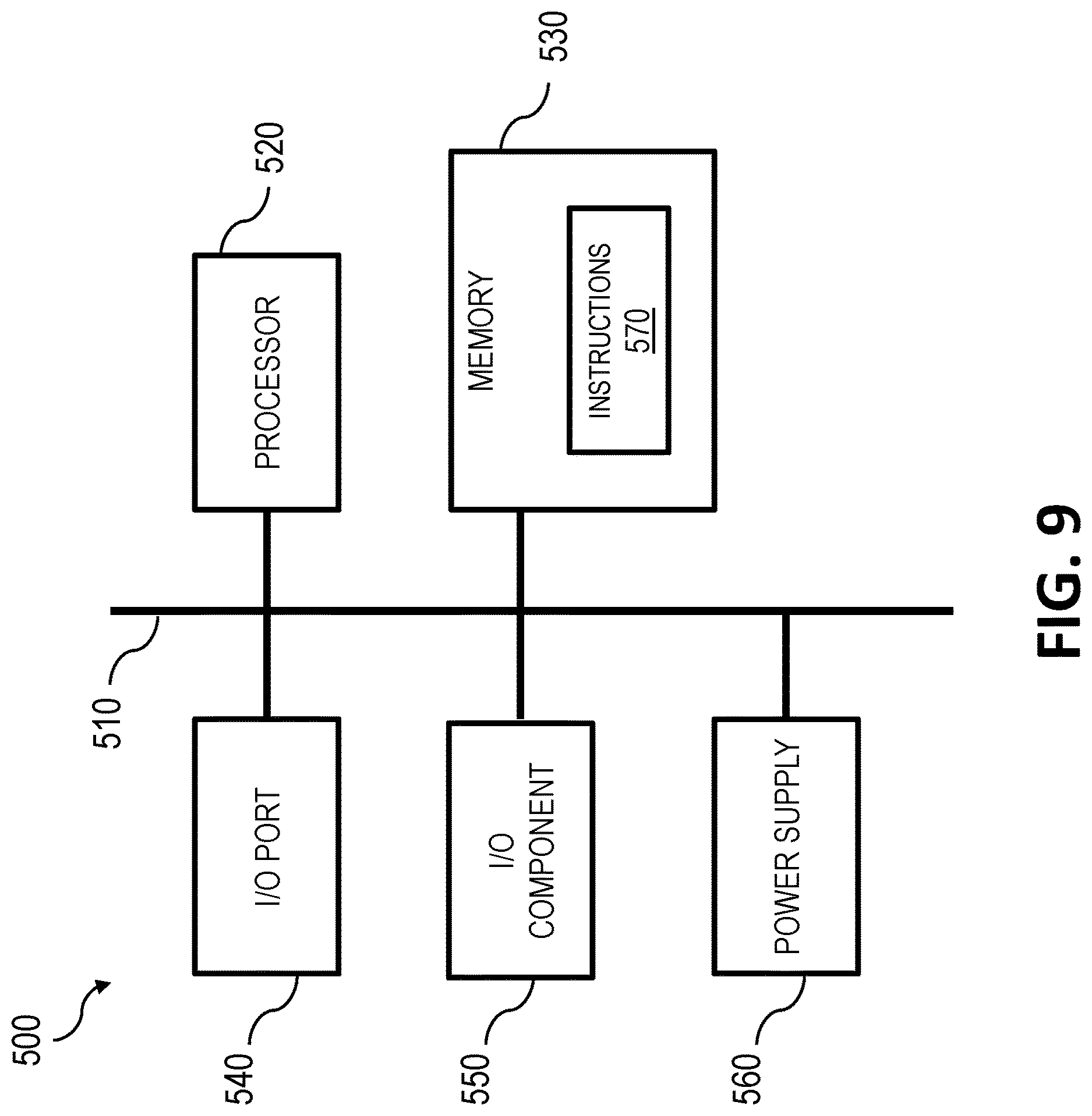 Patent US12616411 Figure 9 – Overriding longest RR intervals