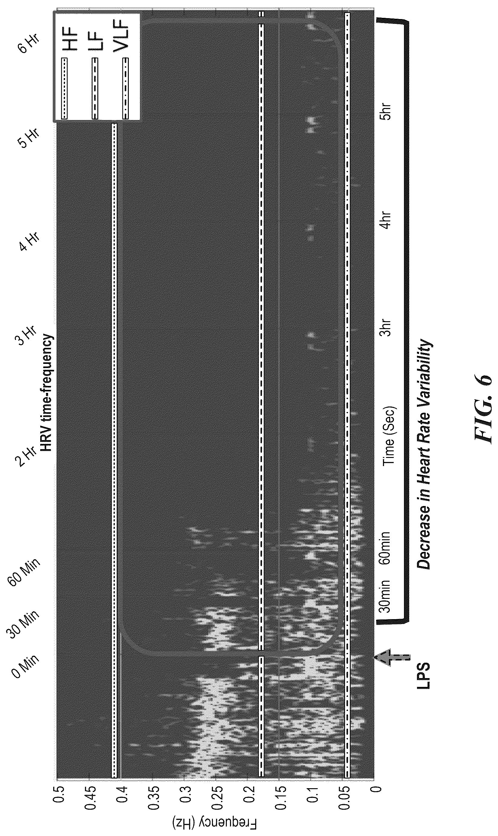 Patent US12616415 Figure 6 – Neural signal detection of immune responses
