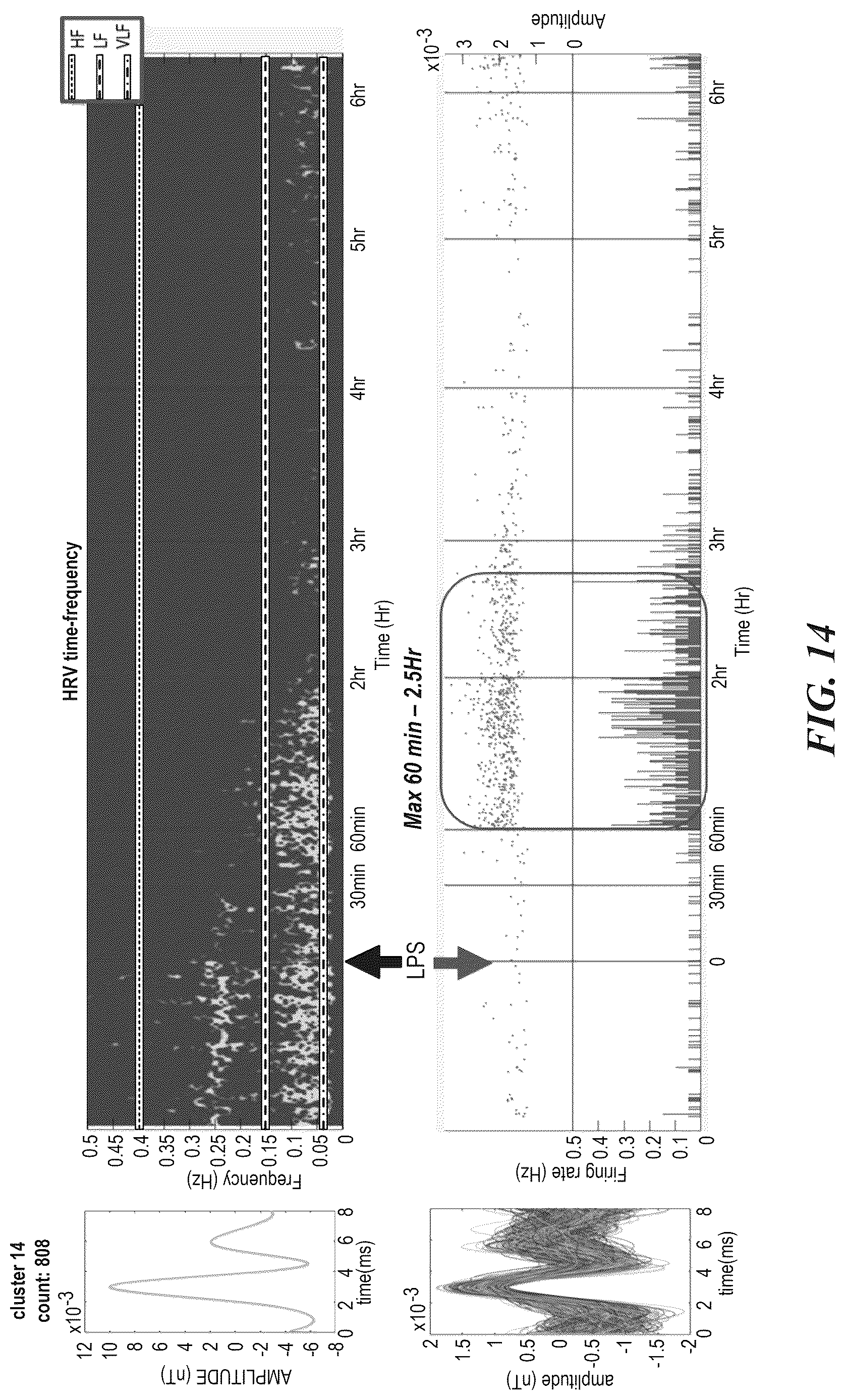 Patent US12616415 Figure 14 – Neural signal detection of immune responses