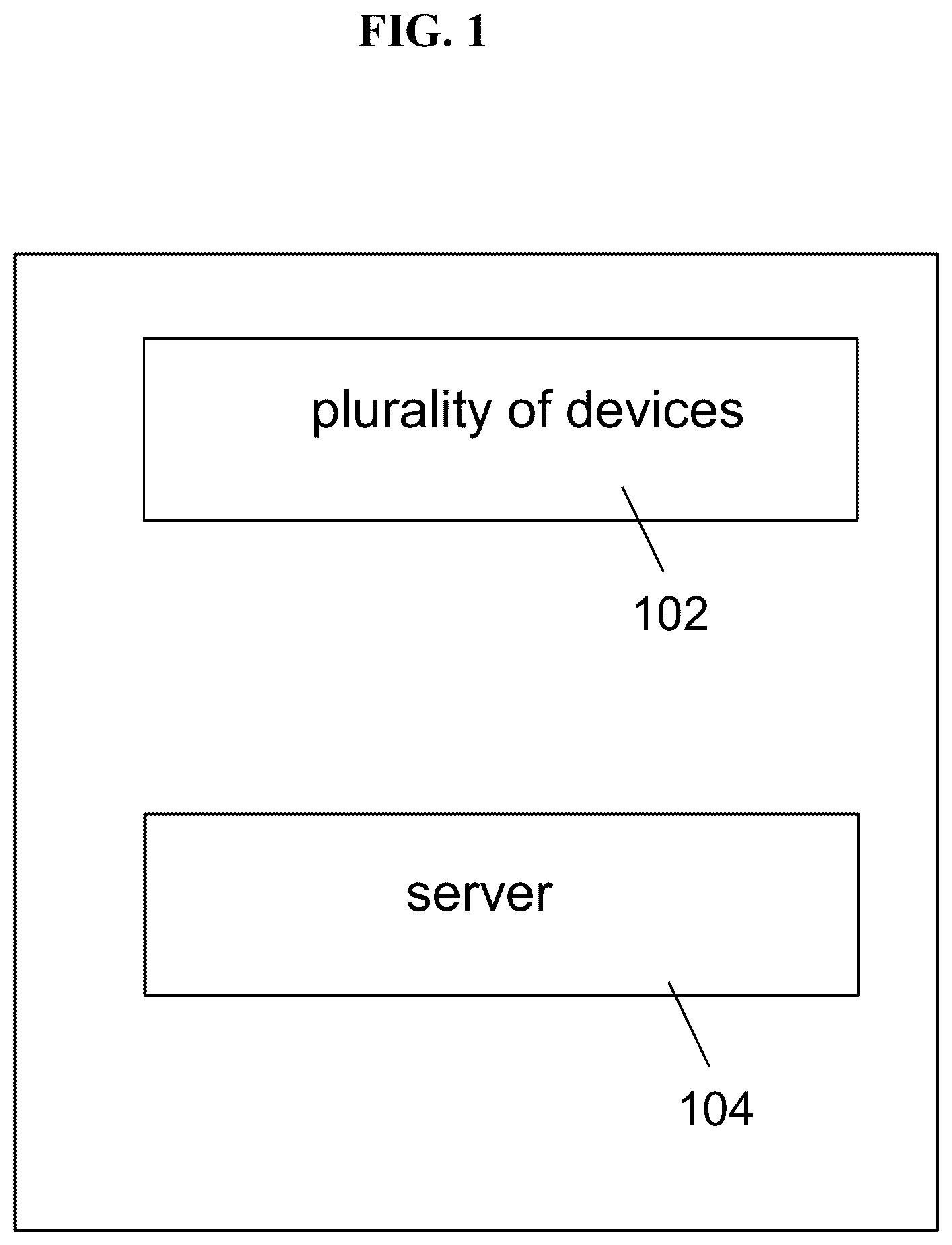 Patent US12616416 Figure 1 – System of monitoring foetal growth, methods of monitoring and forming the system