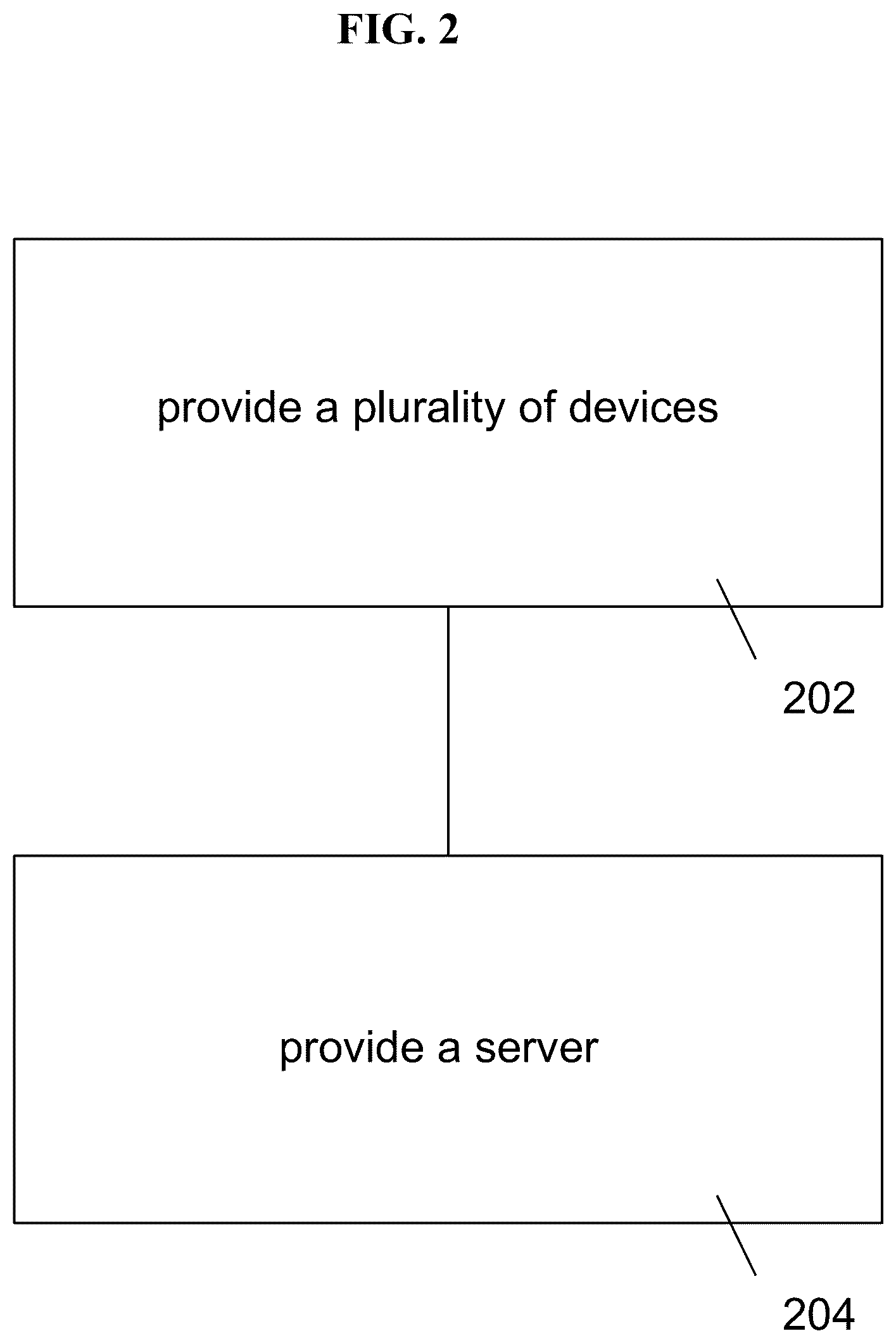 Patent US12616416 Figure 2 – System of monitoring foetal growth, methods of monitoring and forming the system