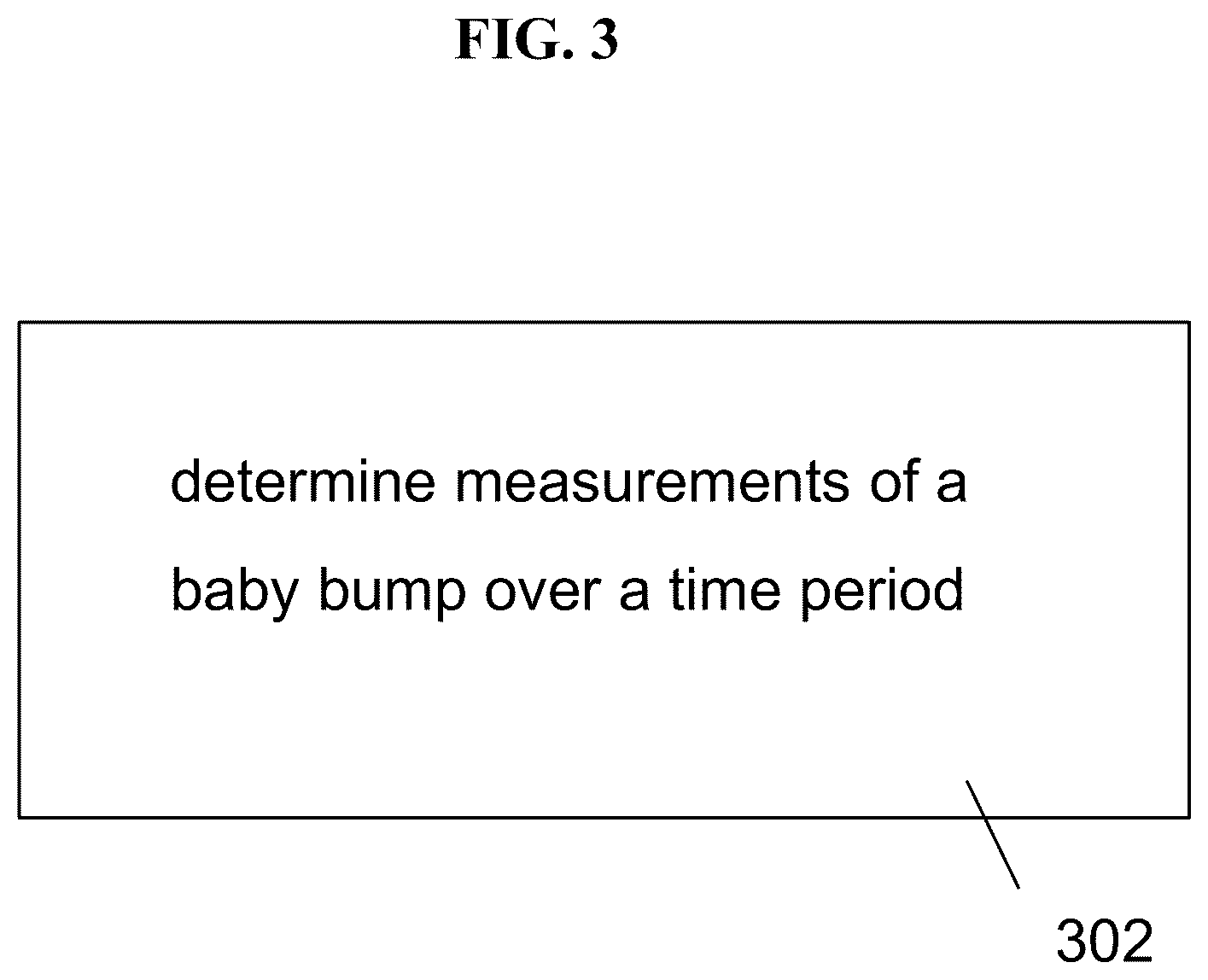 Patent US12616416 Figure 3 – System of monitoring foetal growth, methods of monitoring and forming the system