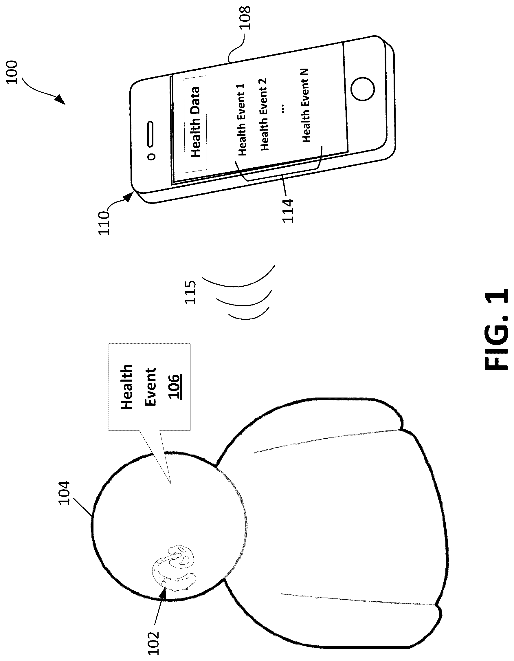 Patent US12616417 Figure 1 – Method, apparatus and system for monitoring health through audio data