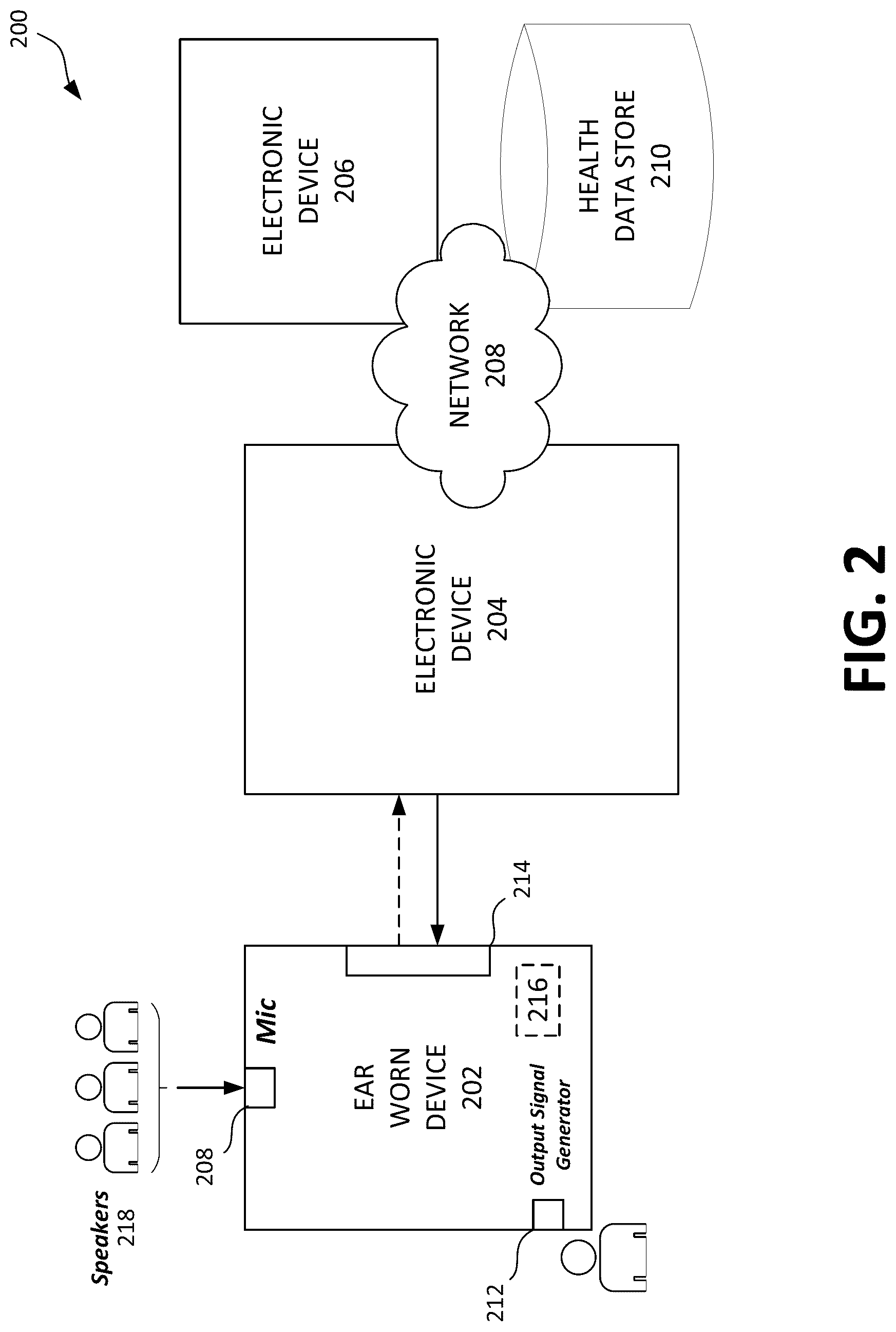 Patent US12616417 Figure 2 – Method, apparatus and system for monitoring health through audio data