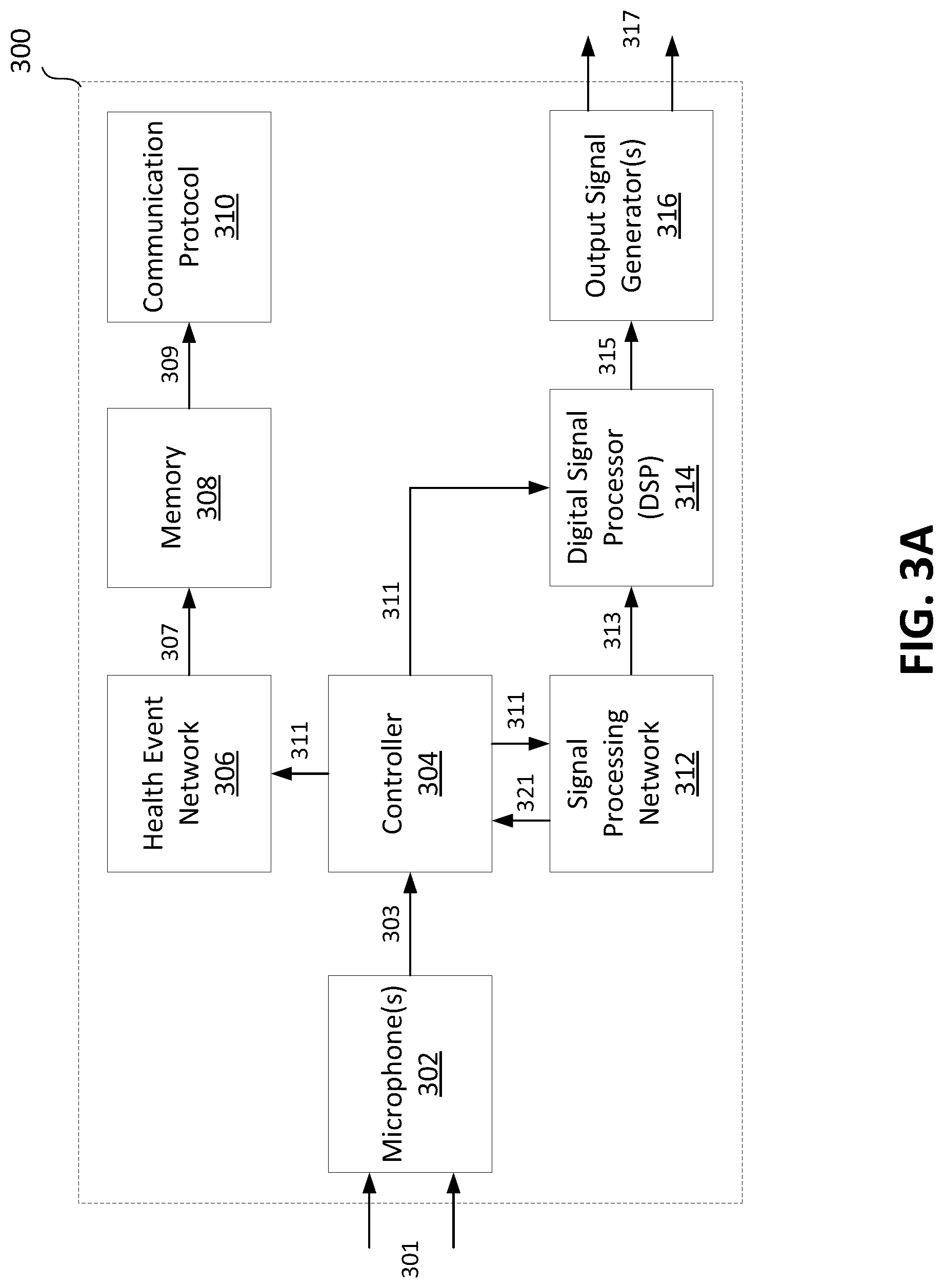 Patent US12616417 Figure 3 – Method, apparatus and system for monitoring health through audio data