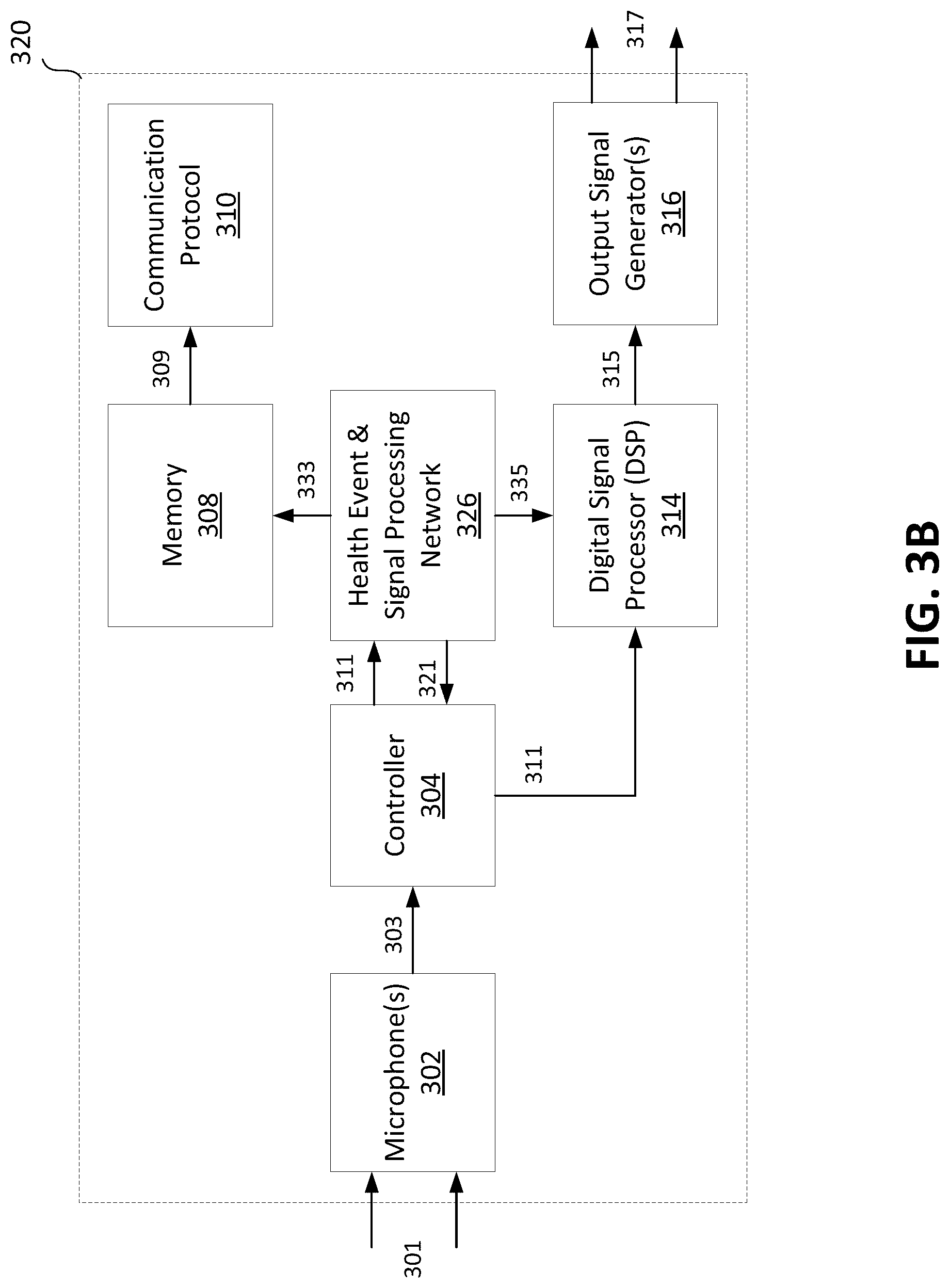 Patent US12616417 Figure 4 – Method, apparatus and system for monitoring health through audio data
