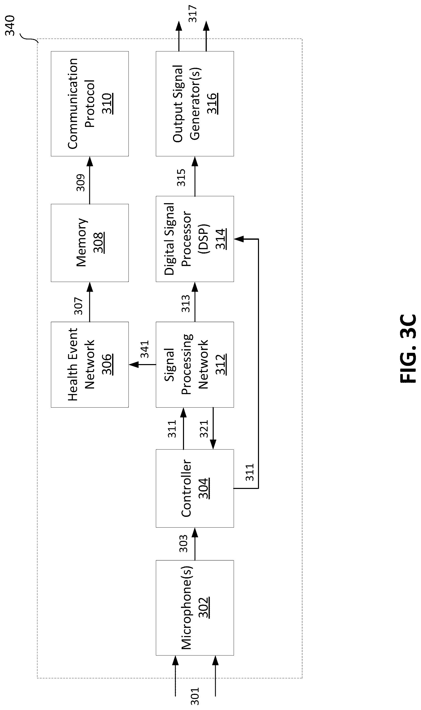 Patent US12616417 Figure 5 – Method, apparatus and system for monitoring health through audio data
