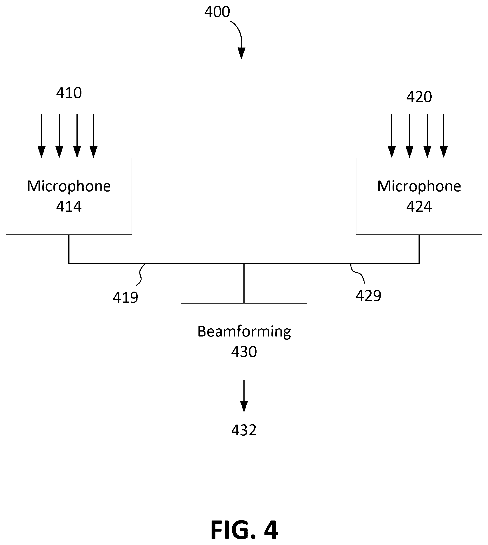 Patent US12616417 Figure 6 – Method, apparatus and system for monitoring health through audio data