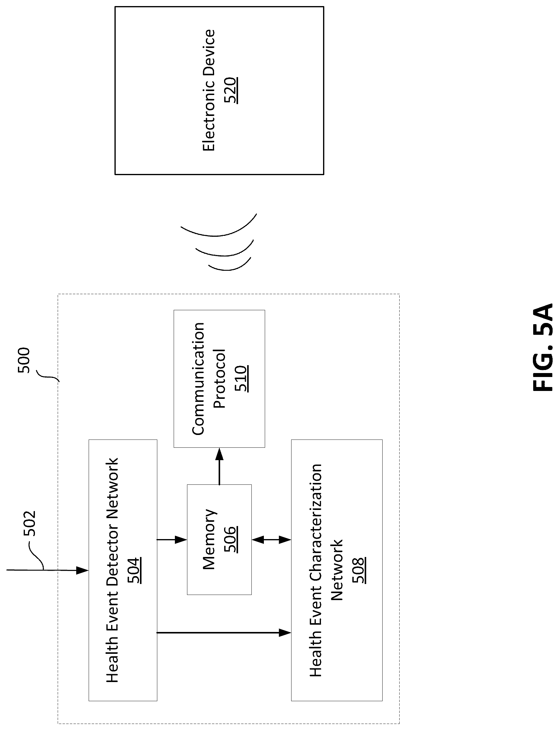 Patent US12616417 Figure 7 – Method, apparatus and system for monitoring health through audio data