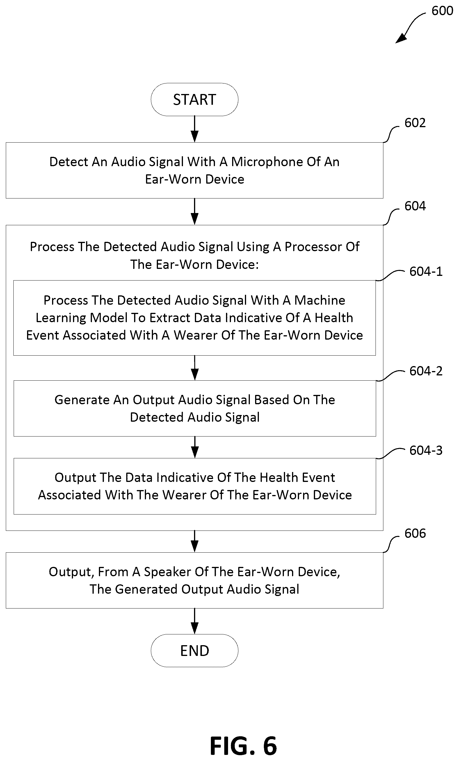 Patent US12616417 Figure 9 – Method, apparatus and system for monitoring health through audio data
