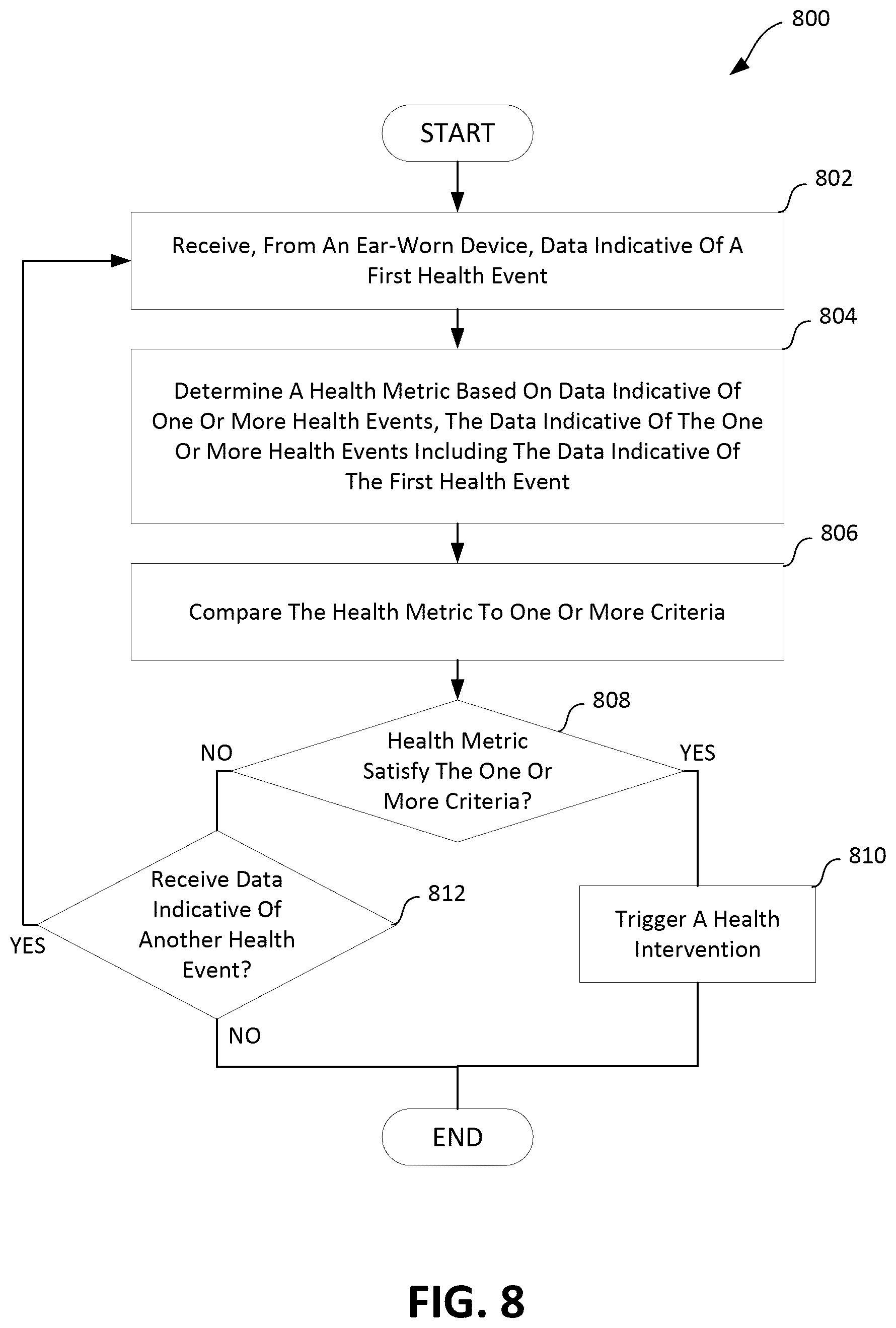 Patent US12616417 Figure 11 – Method, apparatus and system for monitoring health through audio data