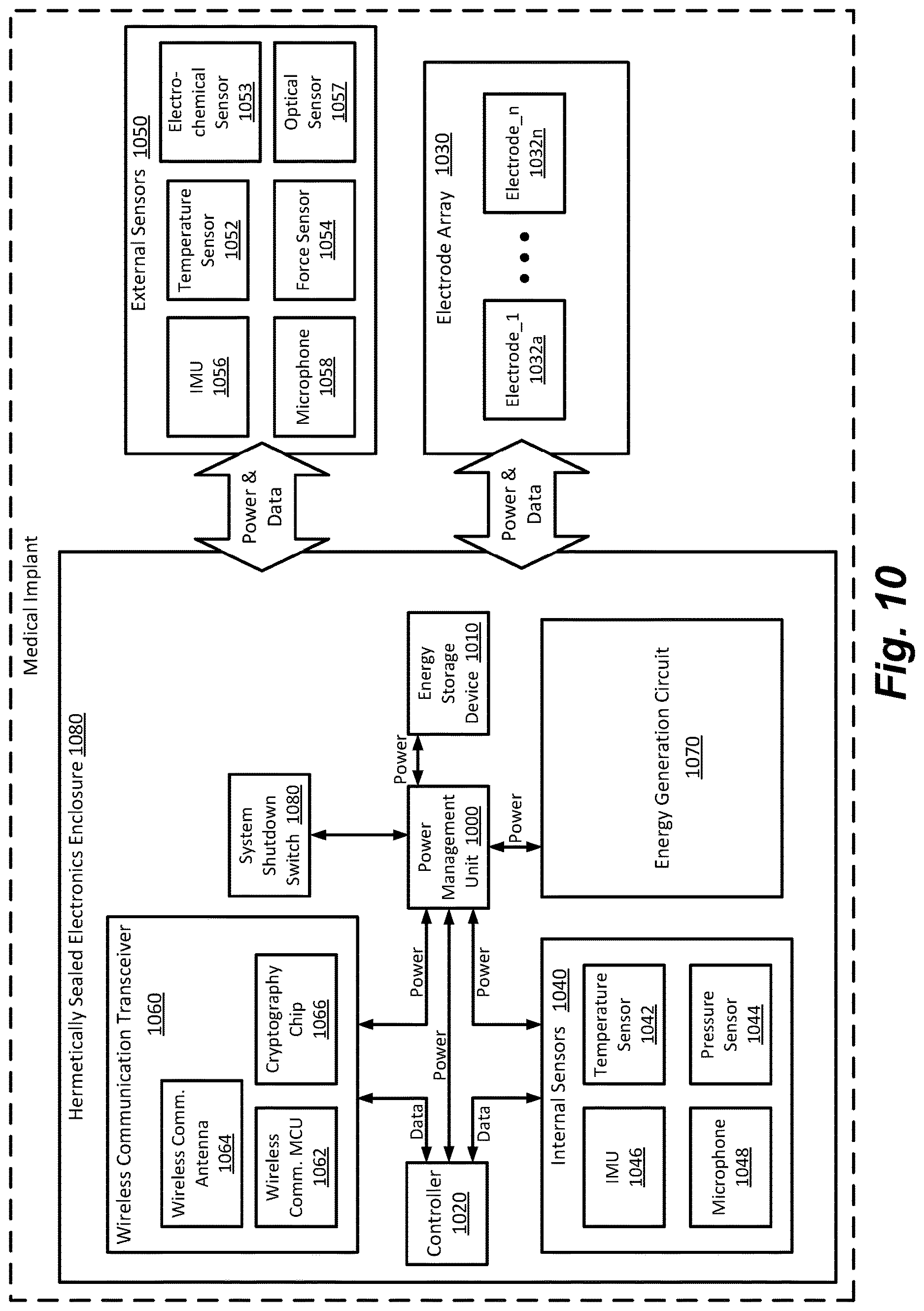 Patent US12616418 Figure 8 – Medical implants with circuits treating periprosthetic joint infection and other sensing