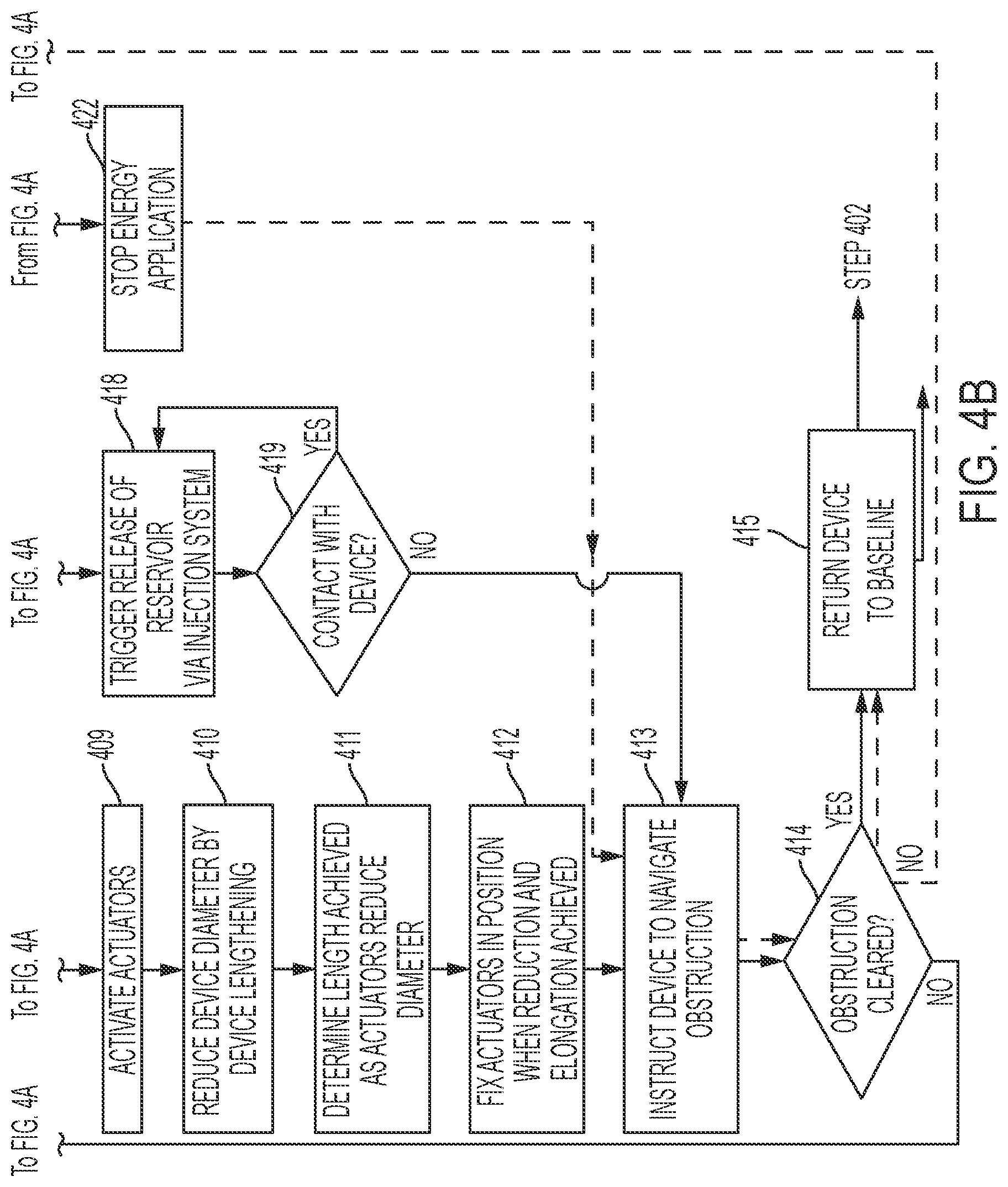 Patent US12616419 Figure 5 – Structurally dynamic and reconfigurable smart medical devices