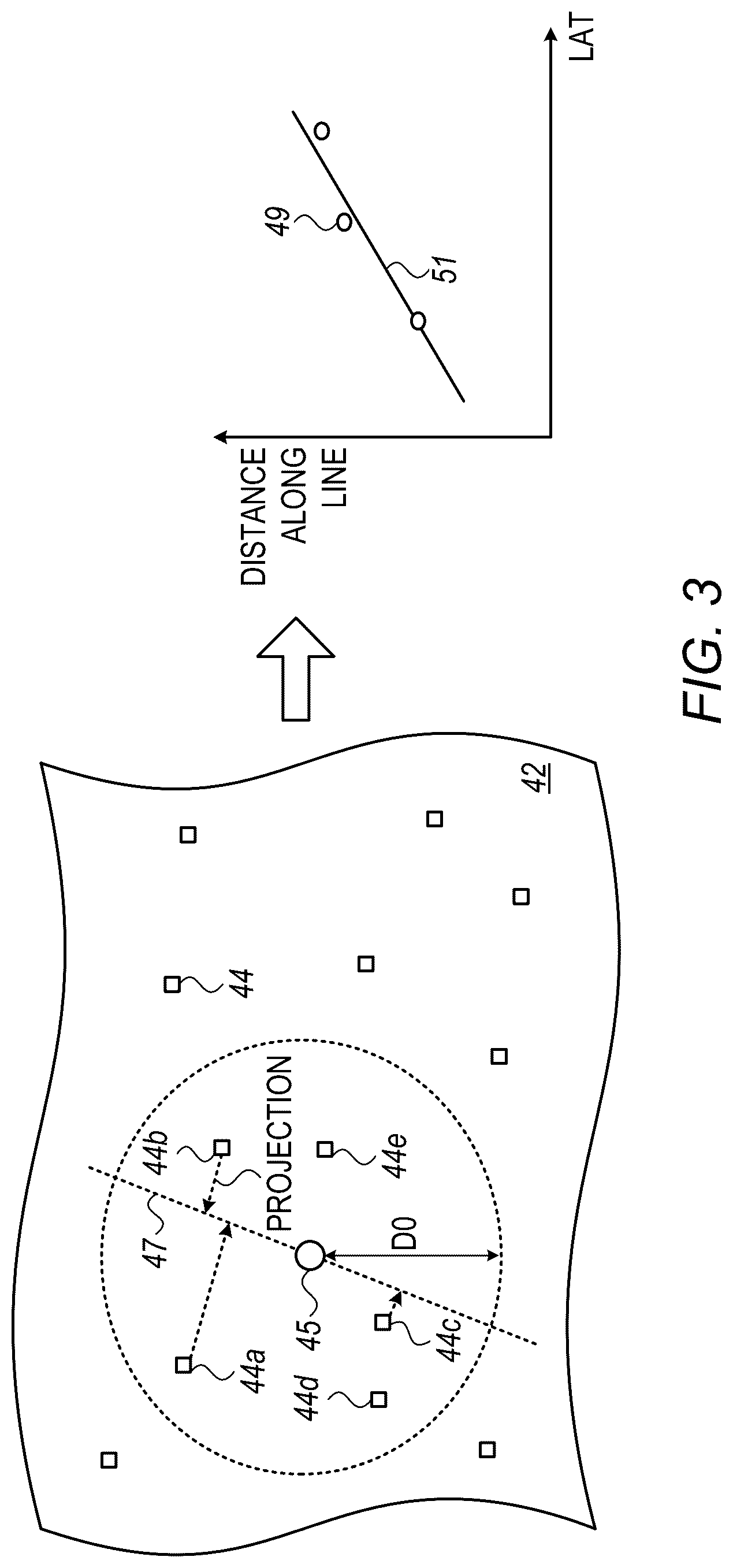 Patent US12616420 Figure 3 – Computing local propagation velocities for cardiac maps
