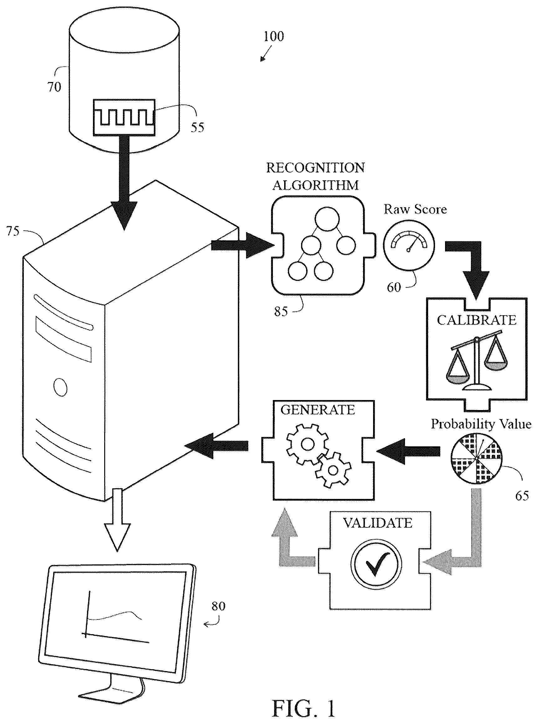 Patent US12616421 Figure 1 – System and method for generating a probability value for an epileptiform abnormality by neural network to identify signal spikes