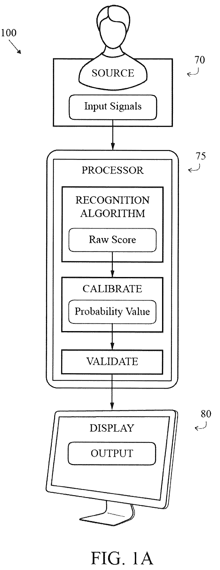 Patent US12616421 Figure 2 – System and method for generating a probability value for an epileptiform abnormality by neural network to identify signal spikes