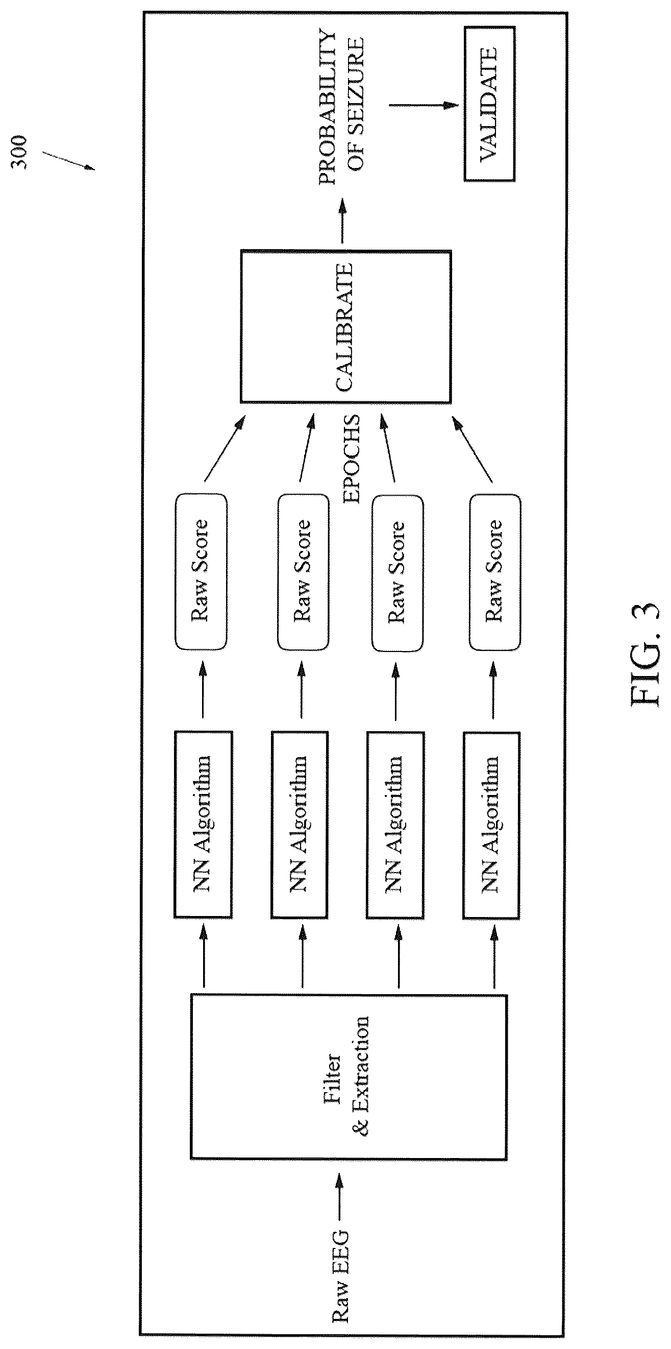 Patent US12616421 Figure 4 – System and method for generating a probability value for an epileptiform abnormality by neural network to identify signal spikes