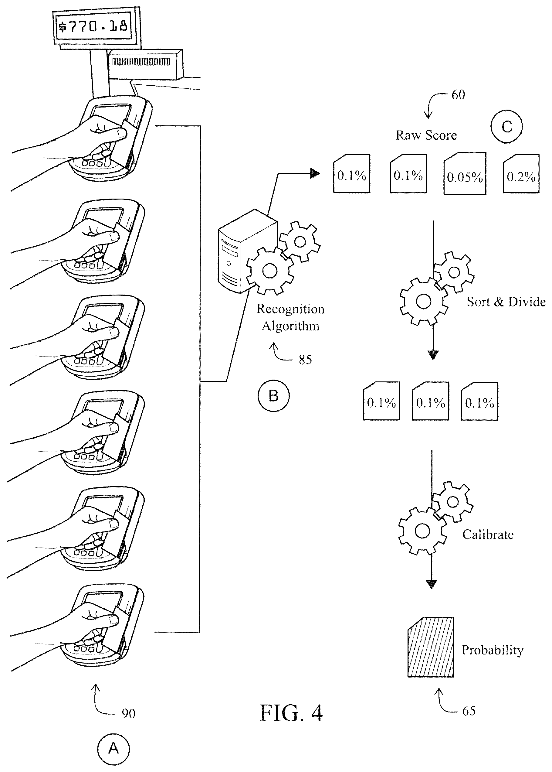Patent US12616421 Figure 5 – System and method for generating a probability value for an epileptiform abnormality by neural network to identify signal spikes