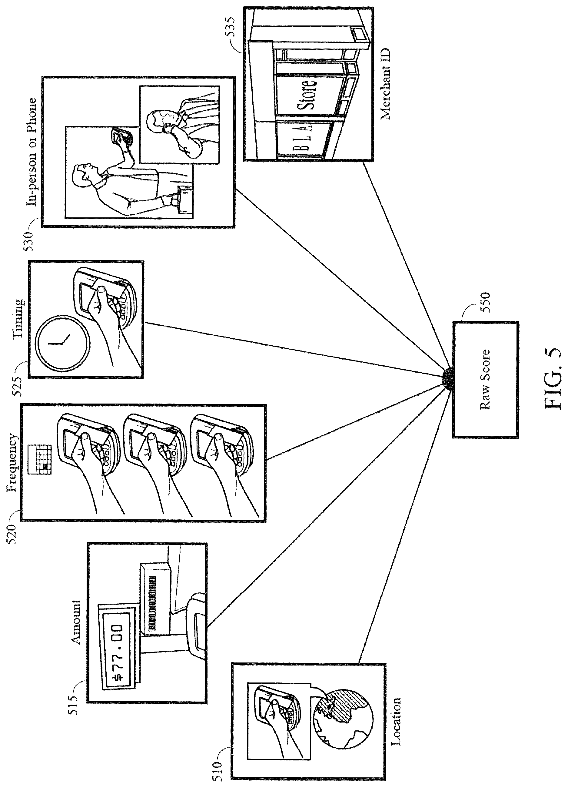 Patent US12616421 Figure 6 – System and method for generating a probability value for an epileptiform abnormality by neural network to identify signal spikes