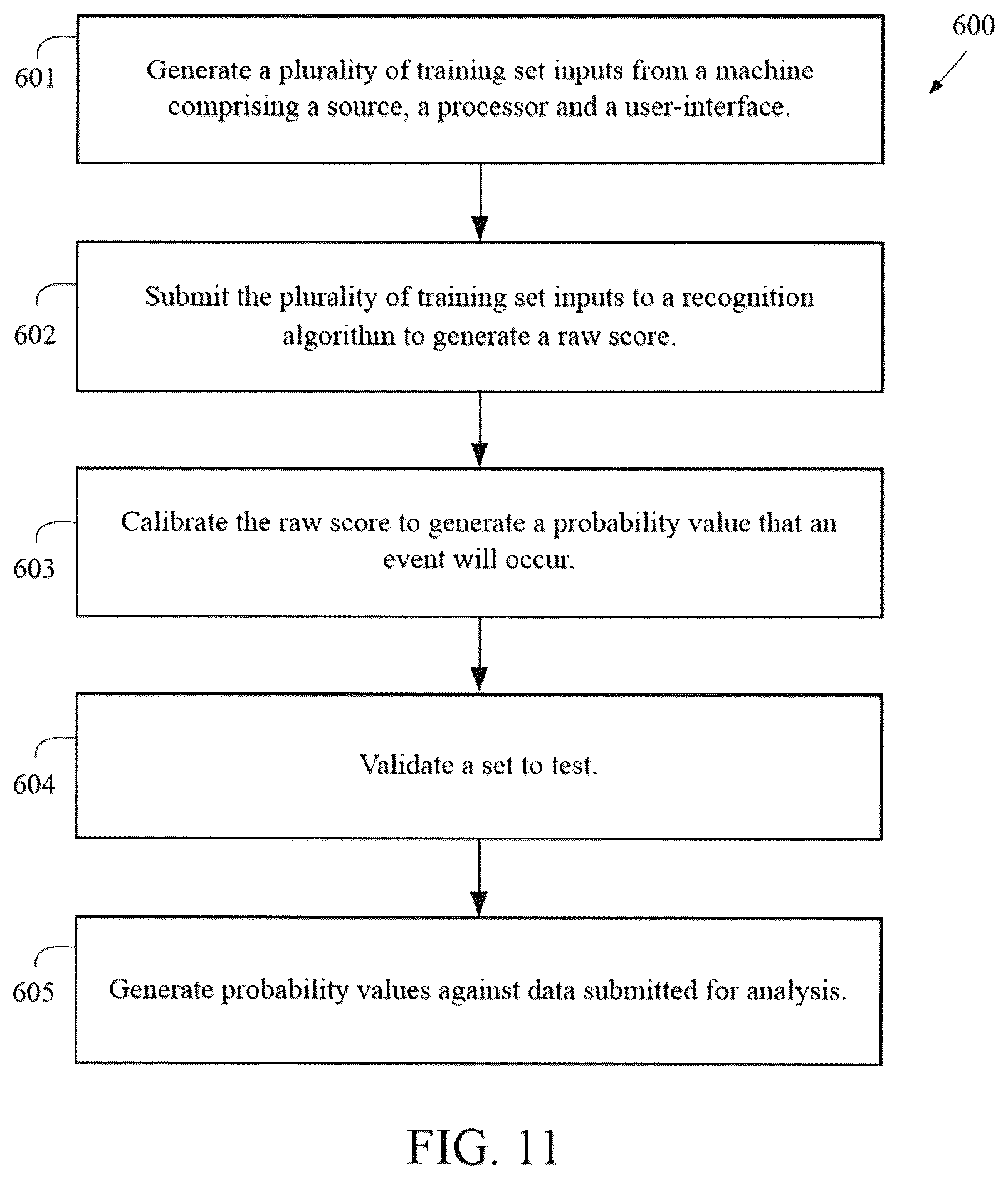 Patent US12616421 Figure 14 – System and method for generating a probability value for an epileptiform abnormality by neural network to identify signal spikes
