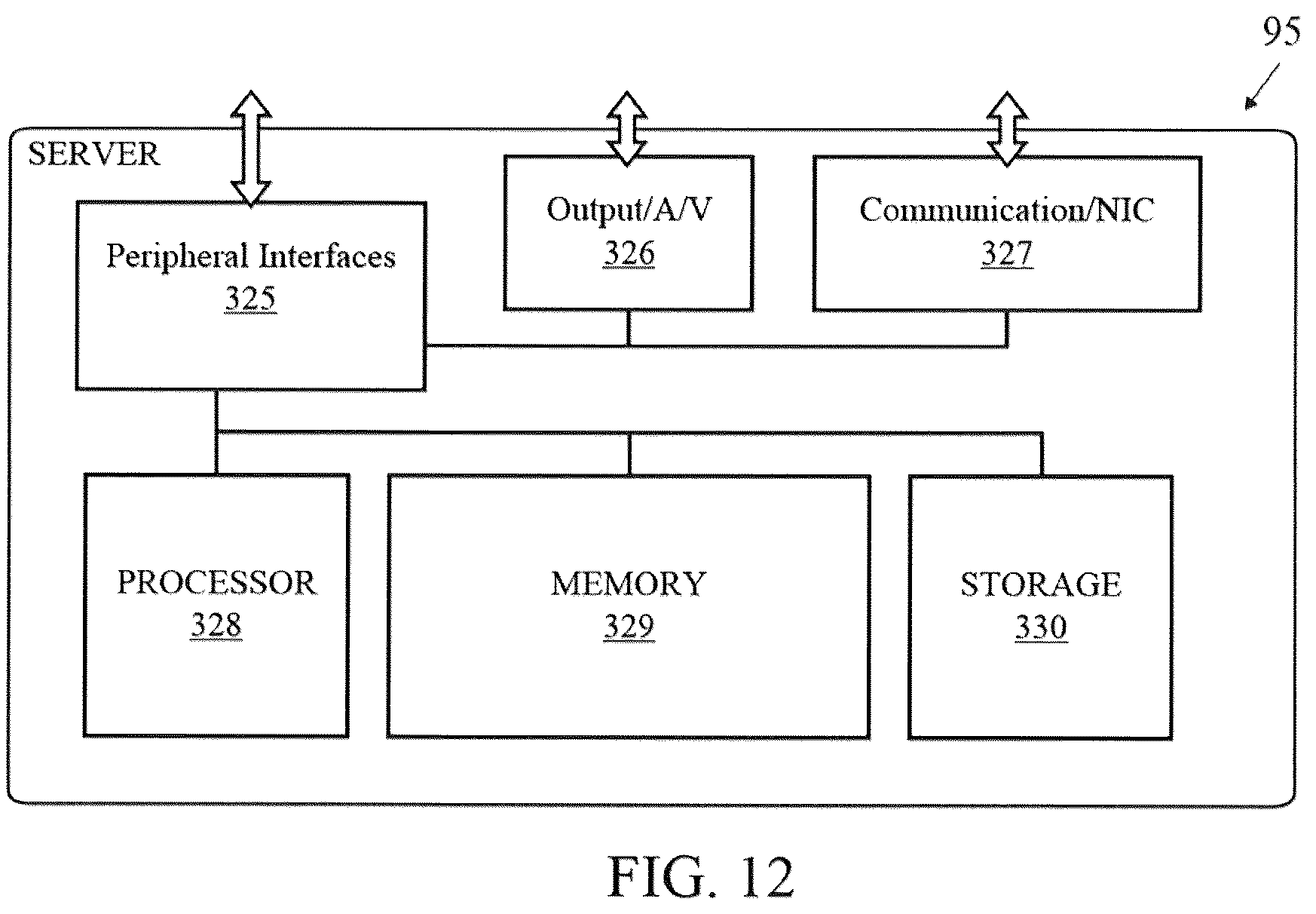 Patent US12616421 Figure 15 – System and method for generating a probability value for an epileptiform abnormality by neural network to identify signal spikes