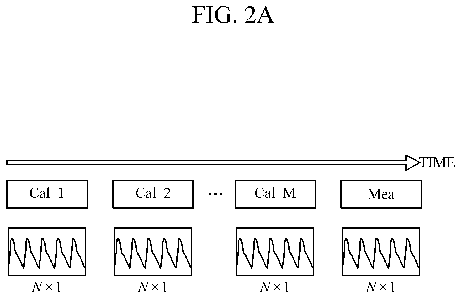Patent US12616423 Figure 2 – Apparatus and method for estimating physiological variables
