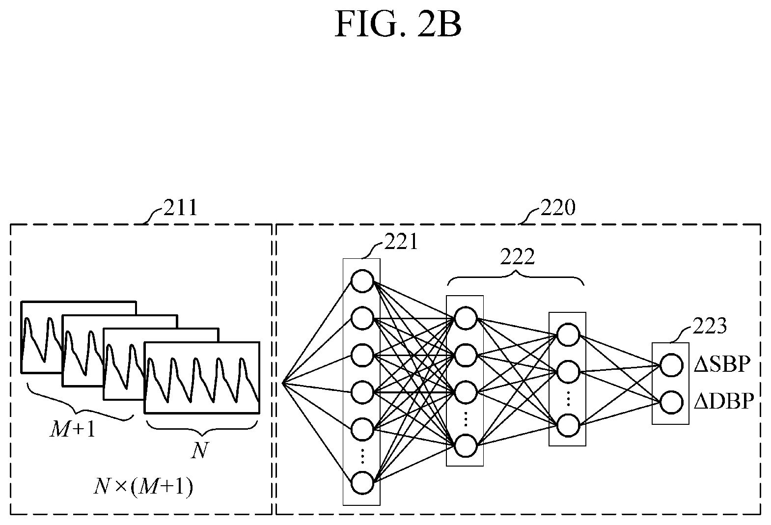 Patent US12616423 Figure 3 – Apparatus and method for estimating physiological variables