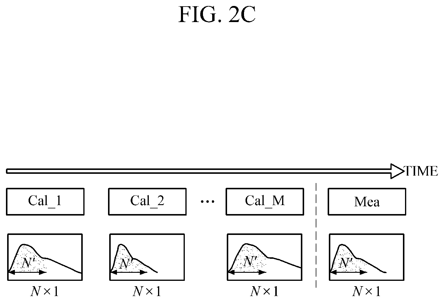 Patent US12616423 Figure 4 – Apparatus and method for estimating physiological variables