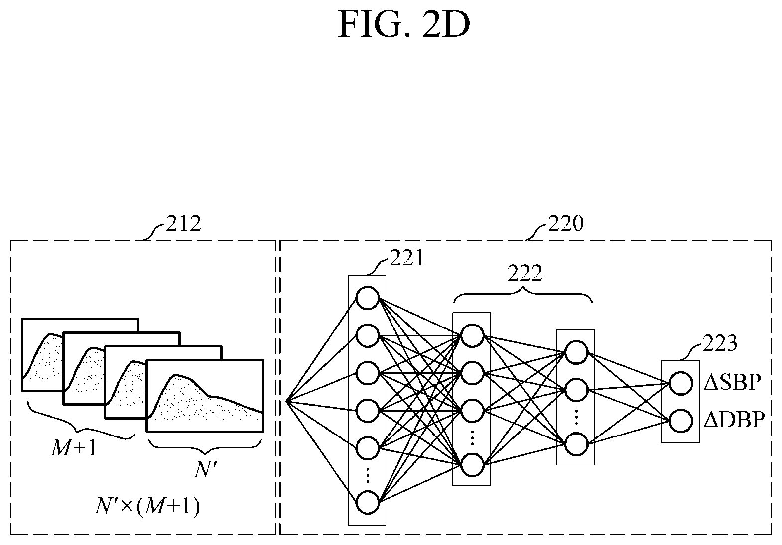 Patent US12616423 Figure 5 – Apparatus and method for estimating physiological variables