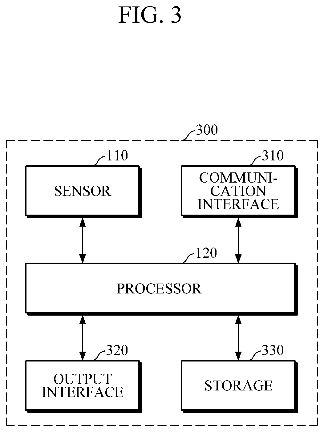 Patent US12616423 Figure 7 – Apparatus and method for estimating physiological variables