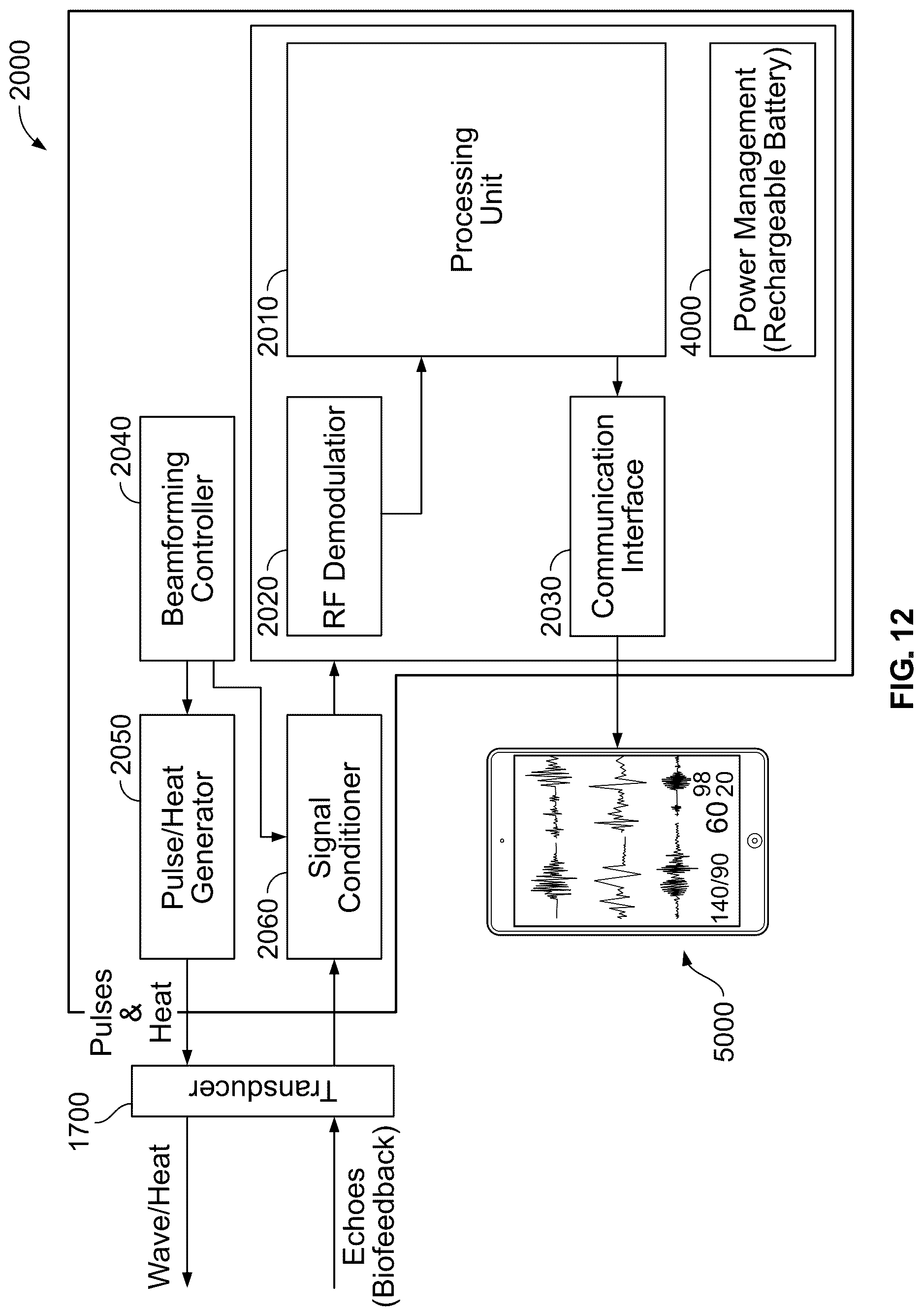 Patent US12616424 Figure 7 – Anatomical manipulation device