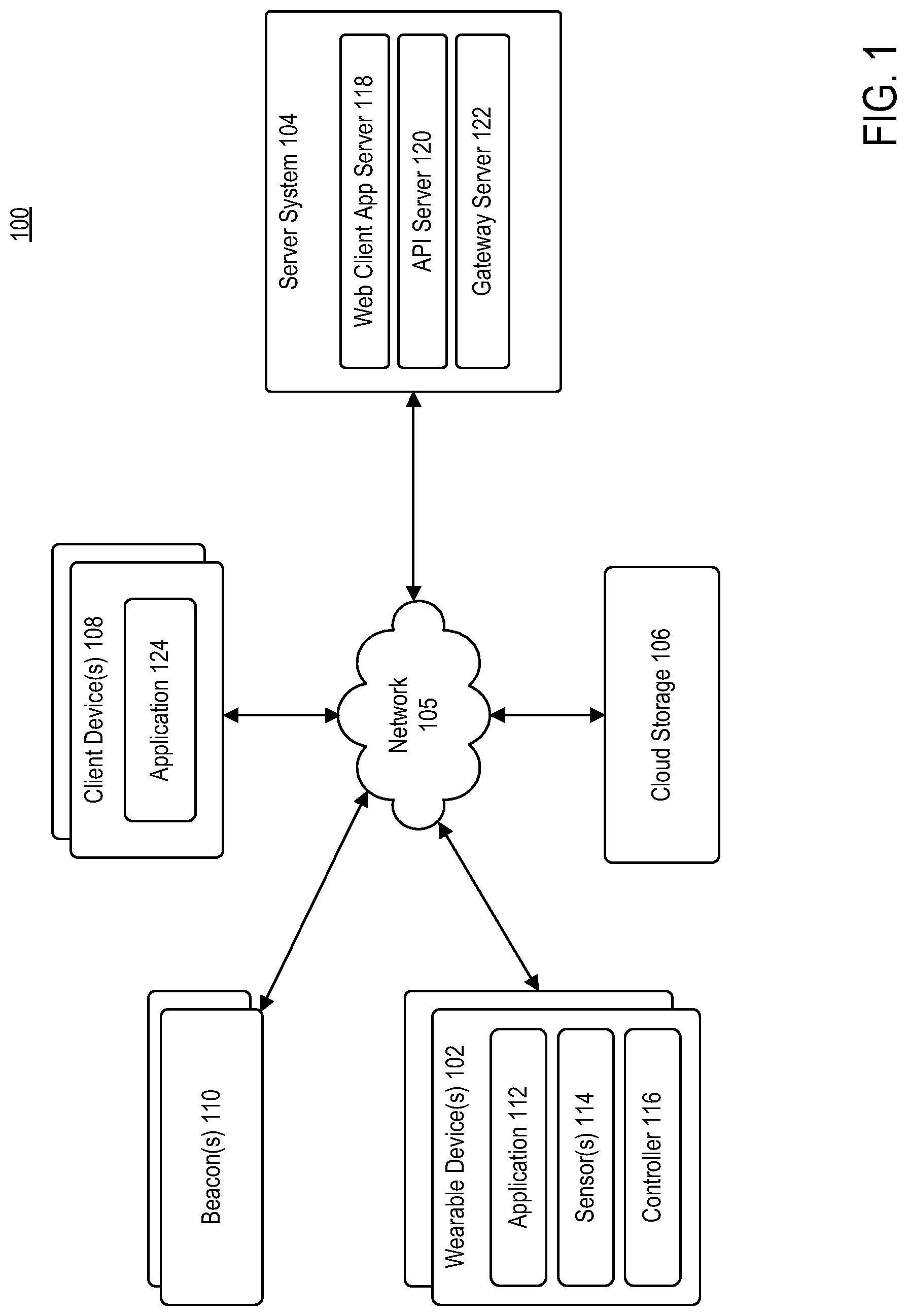 Patent US12616425 — Wearable device healthcare system — Figure 1